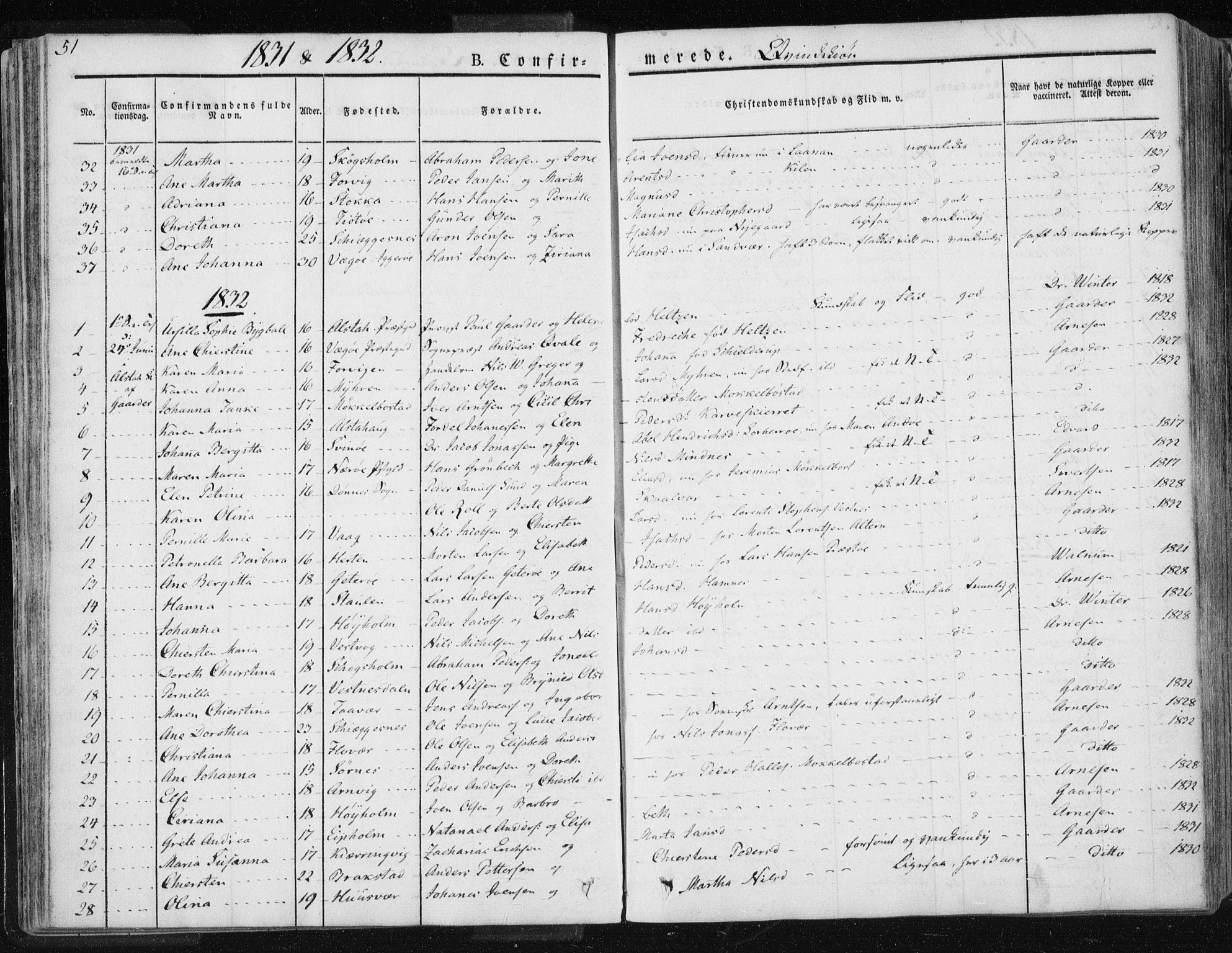 Ministerialprotokoller, klokkerbøker og fødselsregistre - Nordland, AV/SAT-A-1459/830/L0447: Parish register (official) no. 830A11, 1831-1854, p. 51