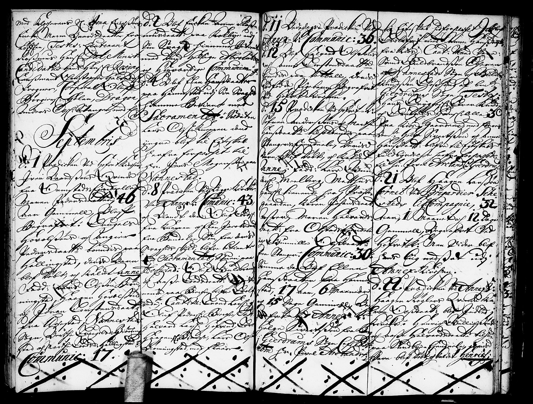 Ullensaker prestekontor Kirkebøker, AV/SAO-A-10236a/F/Fa/L0002: Parish register (official) no. I 2, 1702-1710