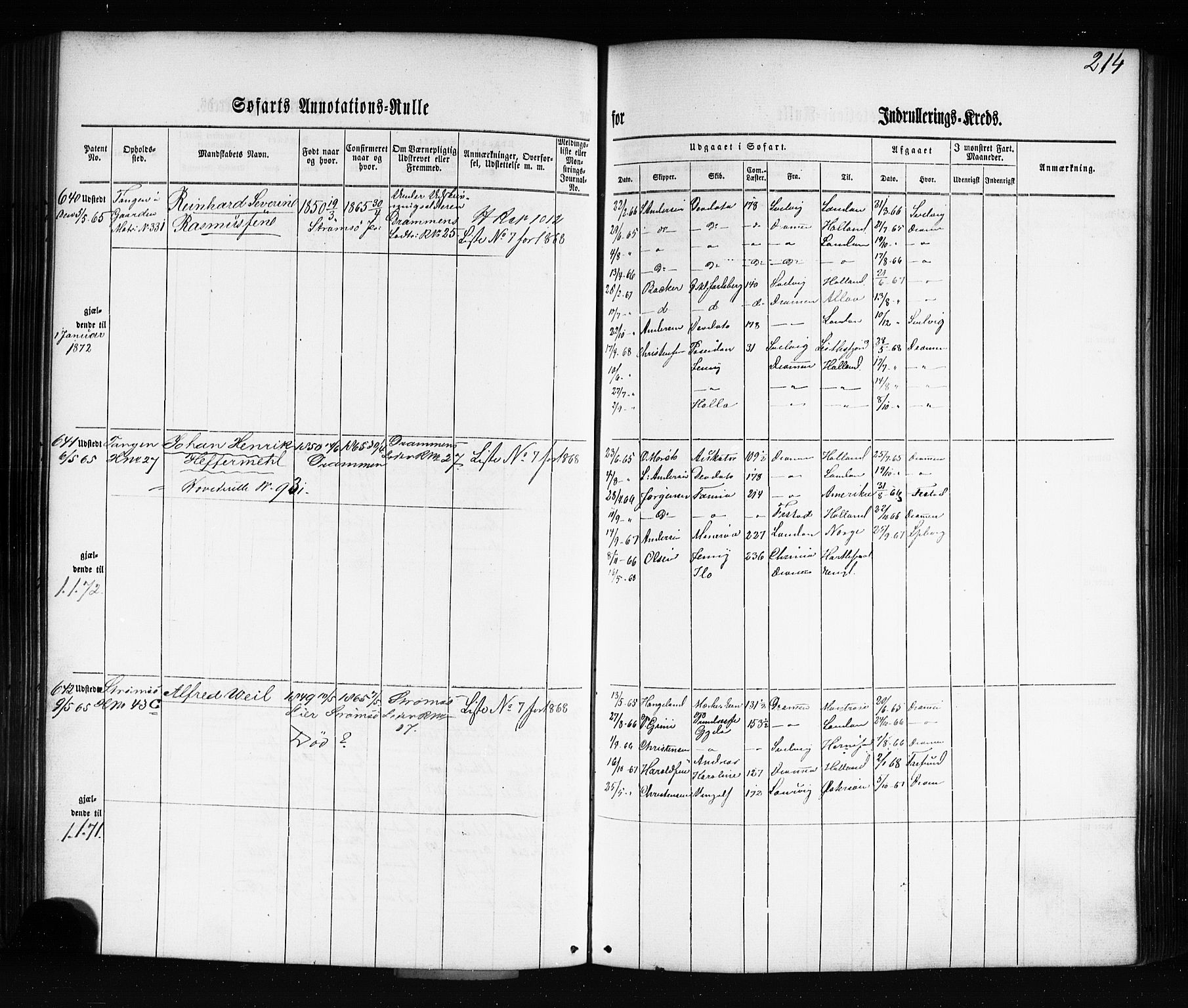 Drammen innrulleringsdistrikt, AV/SAKO-A-781/F/Fb/L0002: Annotasjonsrulle, 1860-1868, p. 226