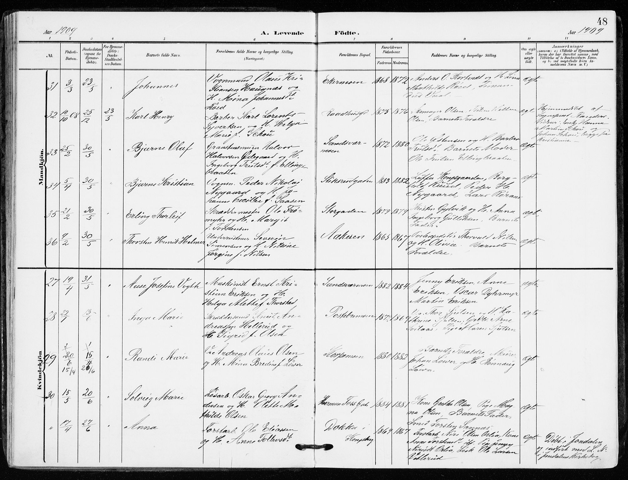 Kongsberg kirkebøker, AV/SAKO-A-22/F/Fb/L0004: Parish register (official) no. II 4, 1906-1918, p. 48