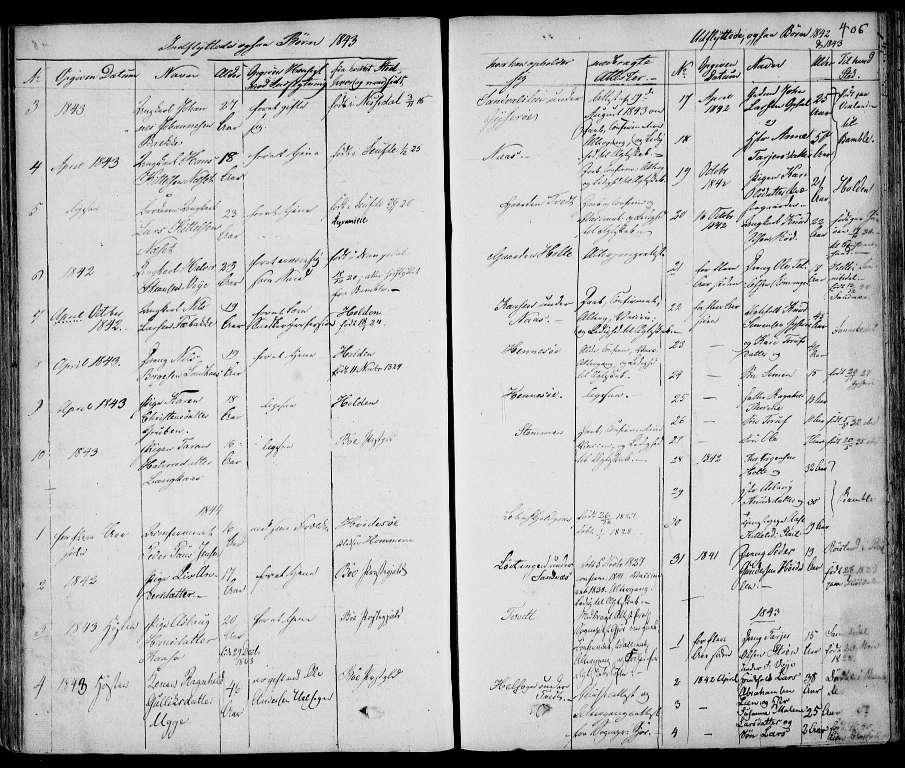 Drangedal kirkebøker, SAKO/A-258/F/Fa/L0007a: Parish register (official) no. 7a, 1837-1856, p. 406