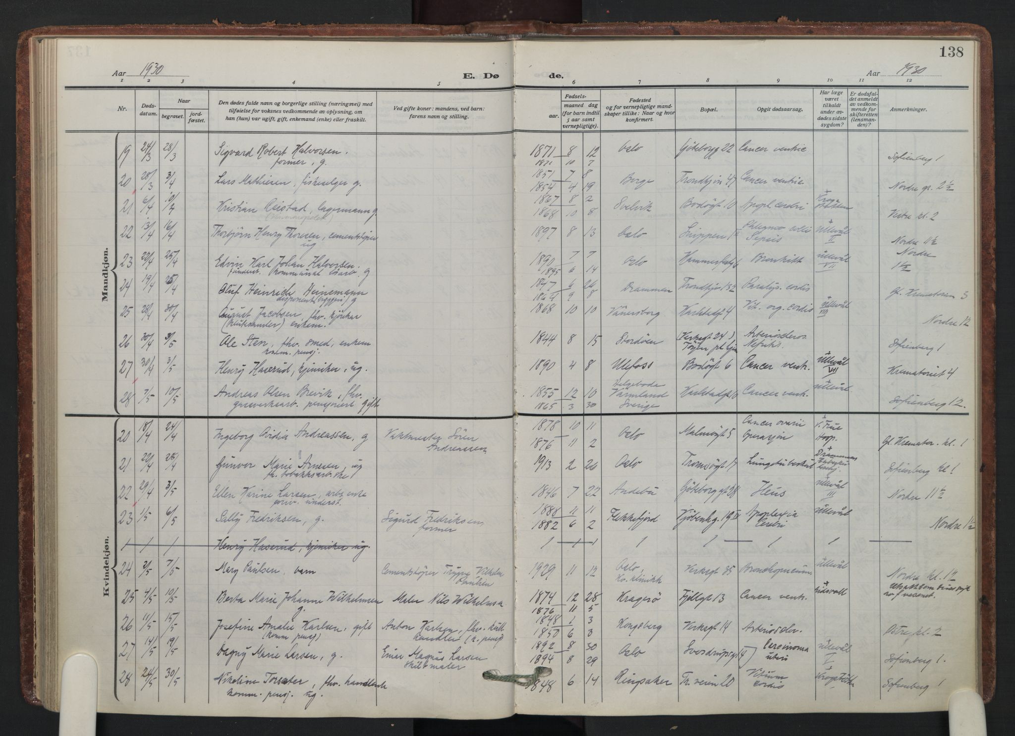 Petrus prestekontor Kirkebøker, AV/SAO-A-10872/F/Fa/L0014: Parish register (official) no. I 14, 1916-1937, p. 138