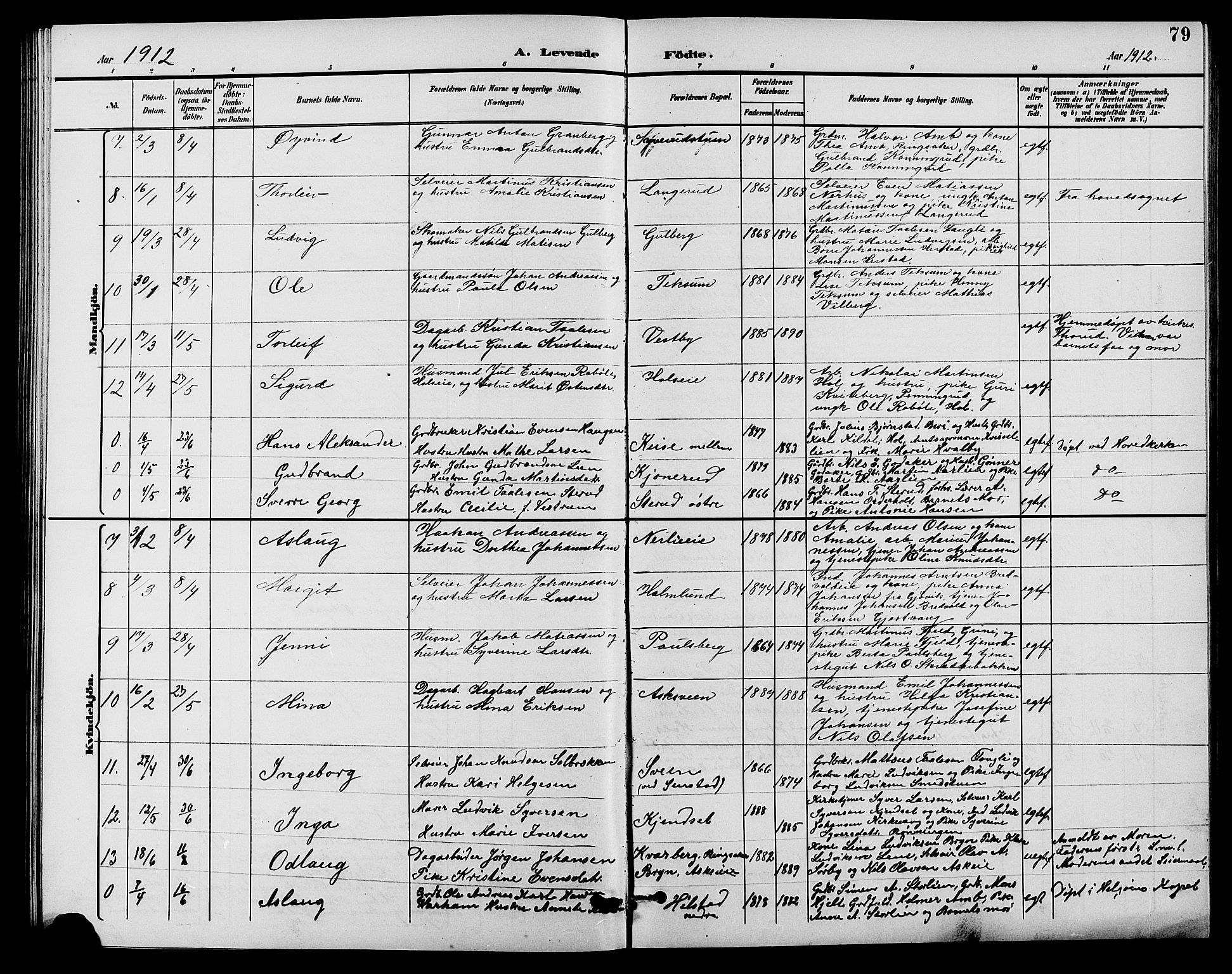 Nes prestekontor, Hedmark, AV/SAH-PREST-020/L/La/L0007: Parish register (copy) no. 7, 1892-1912, p. 79