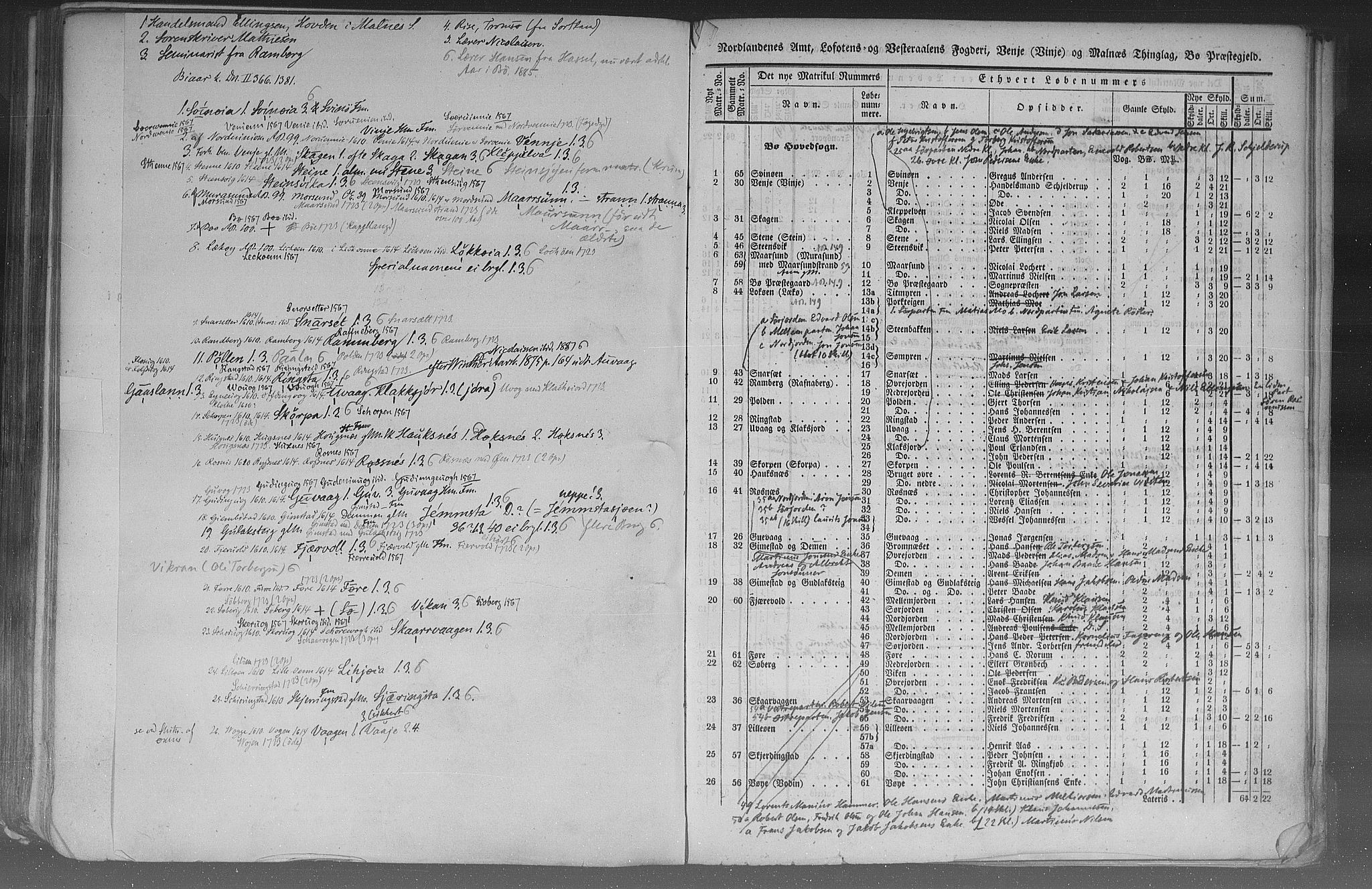 Rygh, AV/RA-PA-0034/F/Fb/L0015/0002: Matrikkelen for 1838 / Matrikkelen for 1838 - Nordlands amt (Nordland fylke), 1838