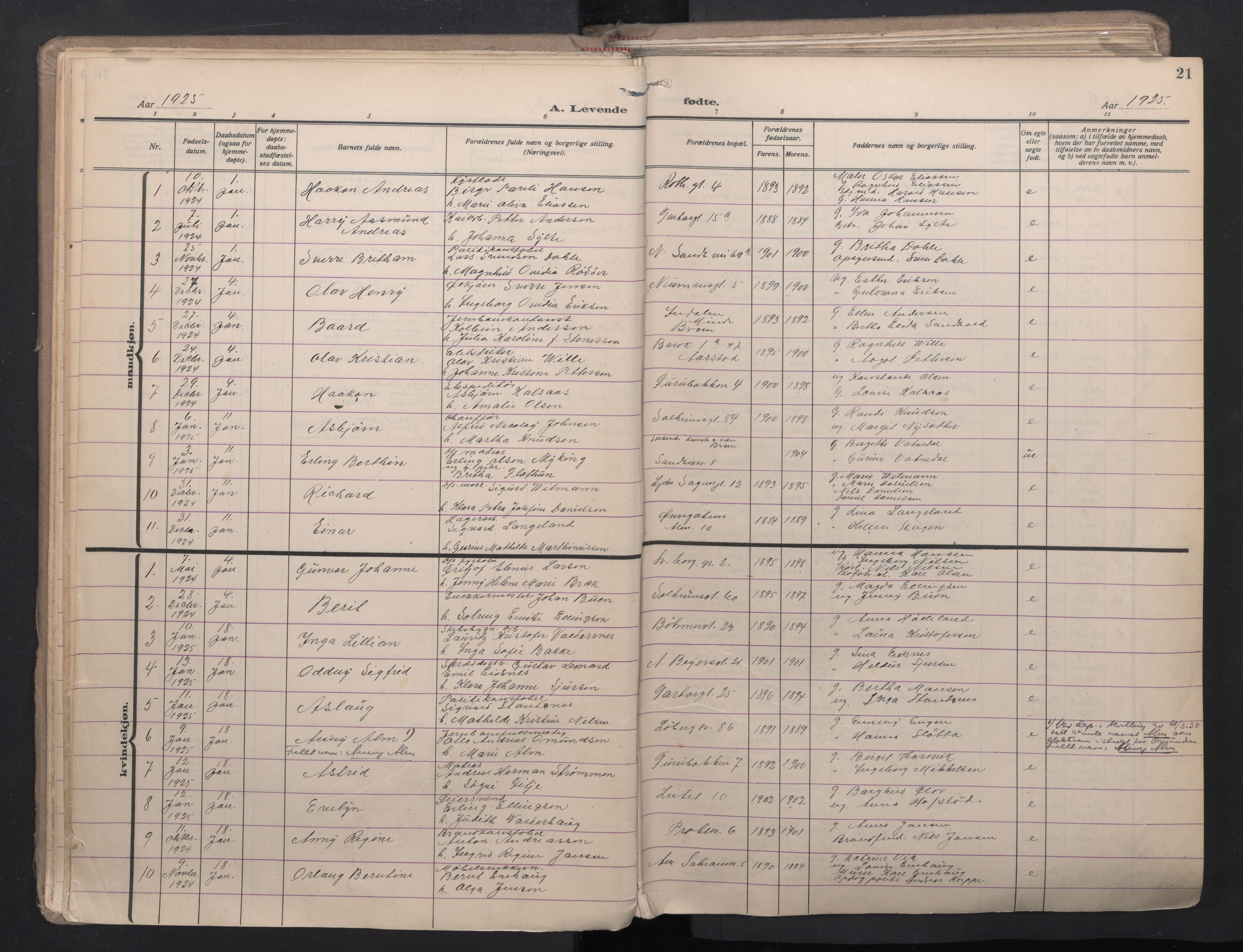 Sandviken Sokneprestembete, SAB/A-77601/H/Ha/L0008: Parish register (official) no. B 5, 1924-1944, p. 21