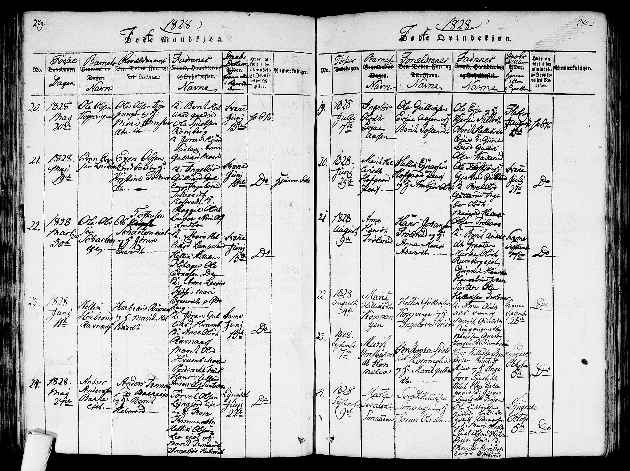 Flesberg kirkebøker, AV/SAKO-A-18/G/Ga/L0001: Parish register (copy) no. I 1, 1816-1834, p. 279-280