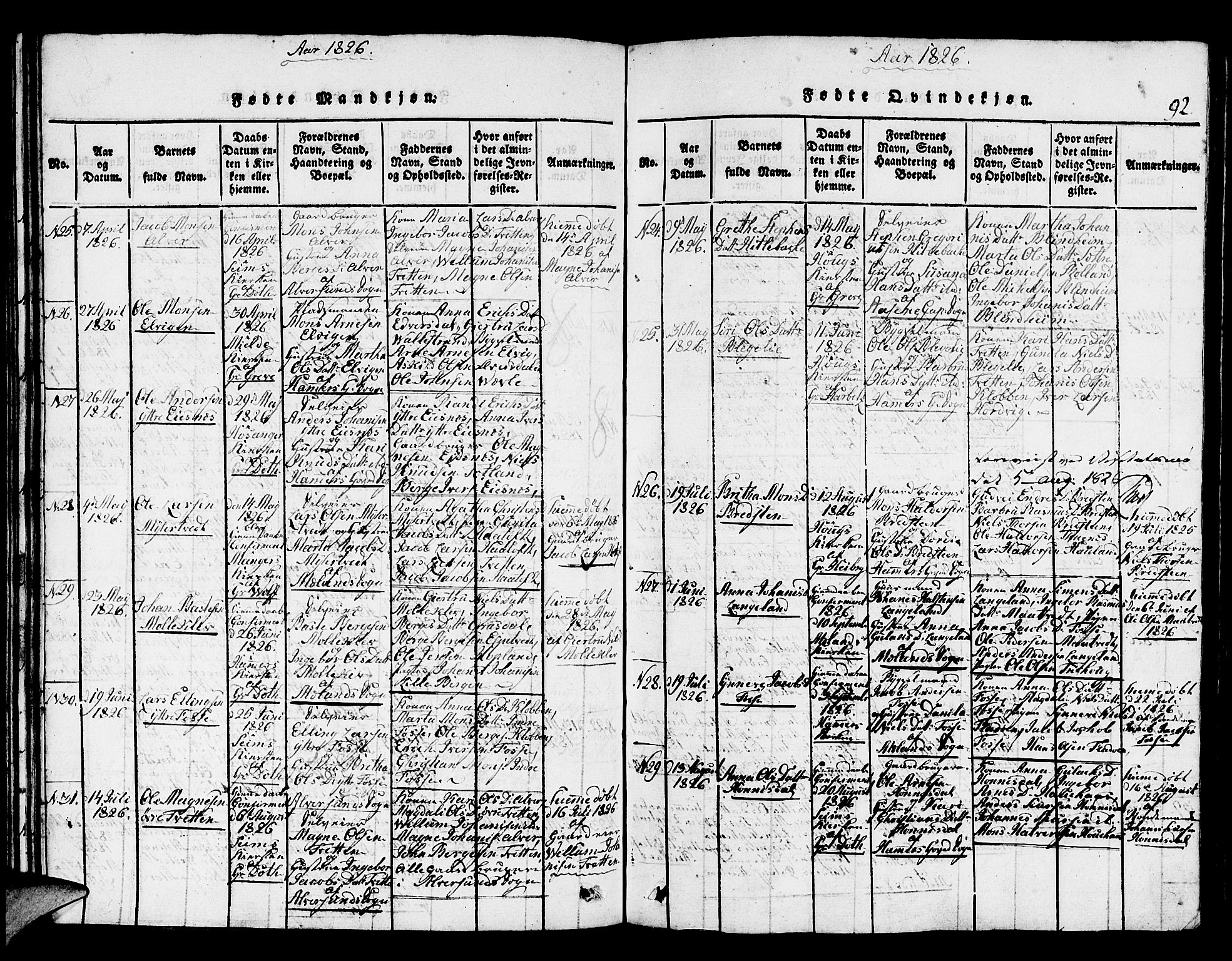 Hamre sokneprestembete, AV/SAB-A-75501/H/Ha/Hab: Parish register (copy) no. A 1, 1816-1826, p. 92