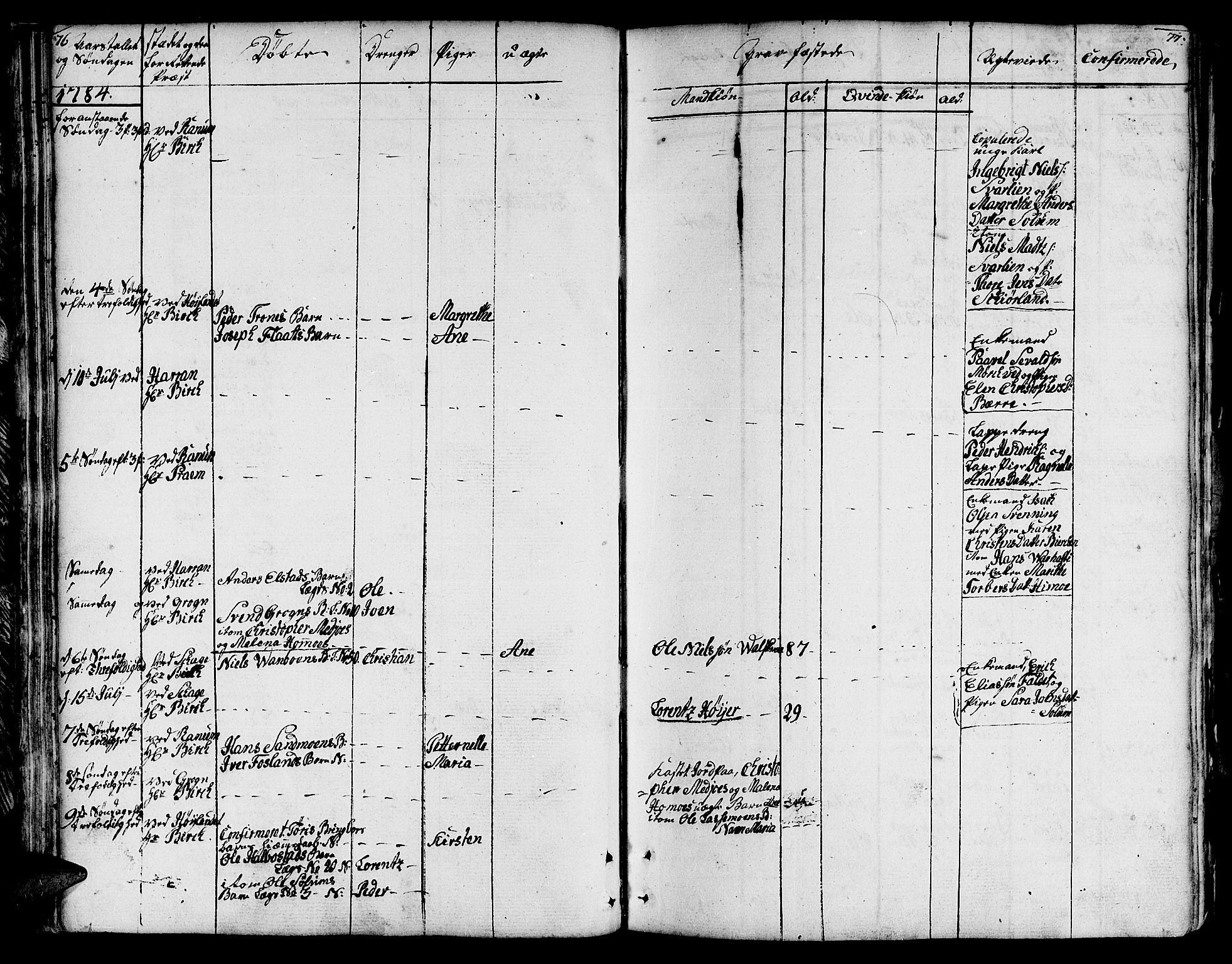 Ministerialprotokoller, klokkerbøker og fødselsregistre - Nord-Trøndelag, SAT/A-1458/764/L0544: Parish register (official) no. 764A04, 1780-1798, p. 76-77