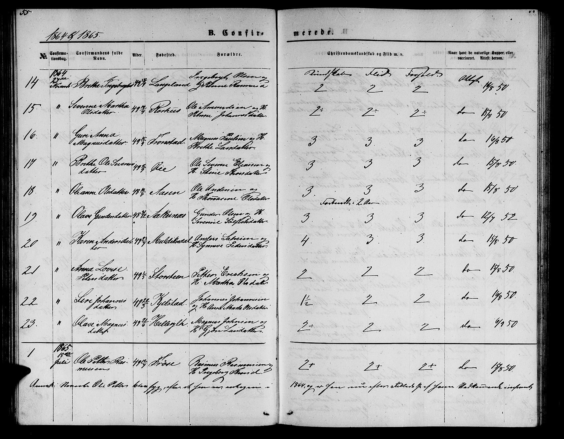 Ministerialprotokoller, klokkerbøker og fødselsregistre - Møre og Romsdal, SAT/A-1454/517/L0229: Parish register (copy) no. 517C02, 1864-1879, p. 55