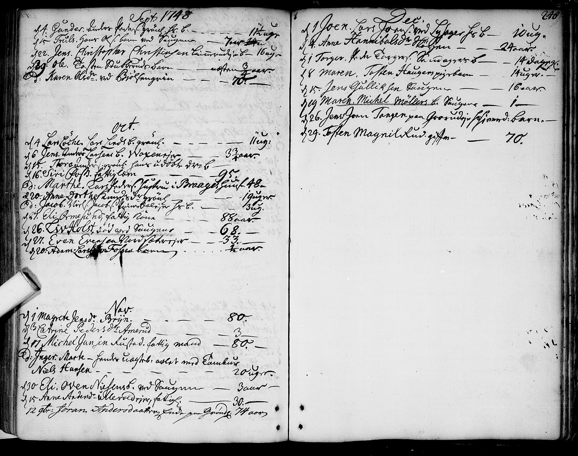 Aker prestekontor kirkebøker, AV/SAO-A-10861/F/L0007: Parish register (official) no. 7, 1734-1748, p. 248