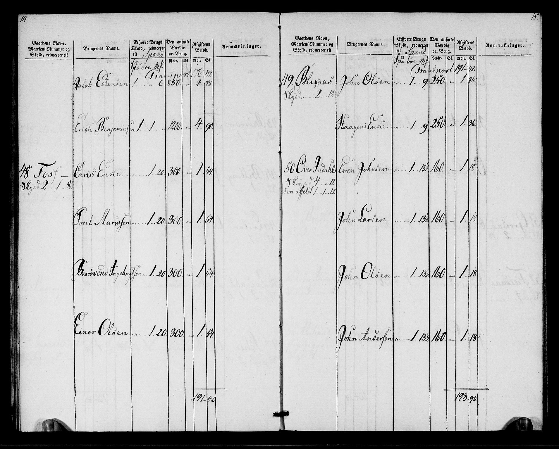 Rentekammeret inntil 1814, Realistisk ordnet avdeling, RA/EA-4070/N/Ne/Nea/L0146: Fosen fogderi. Oppebørselsregister, 1803-1804, p. 10