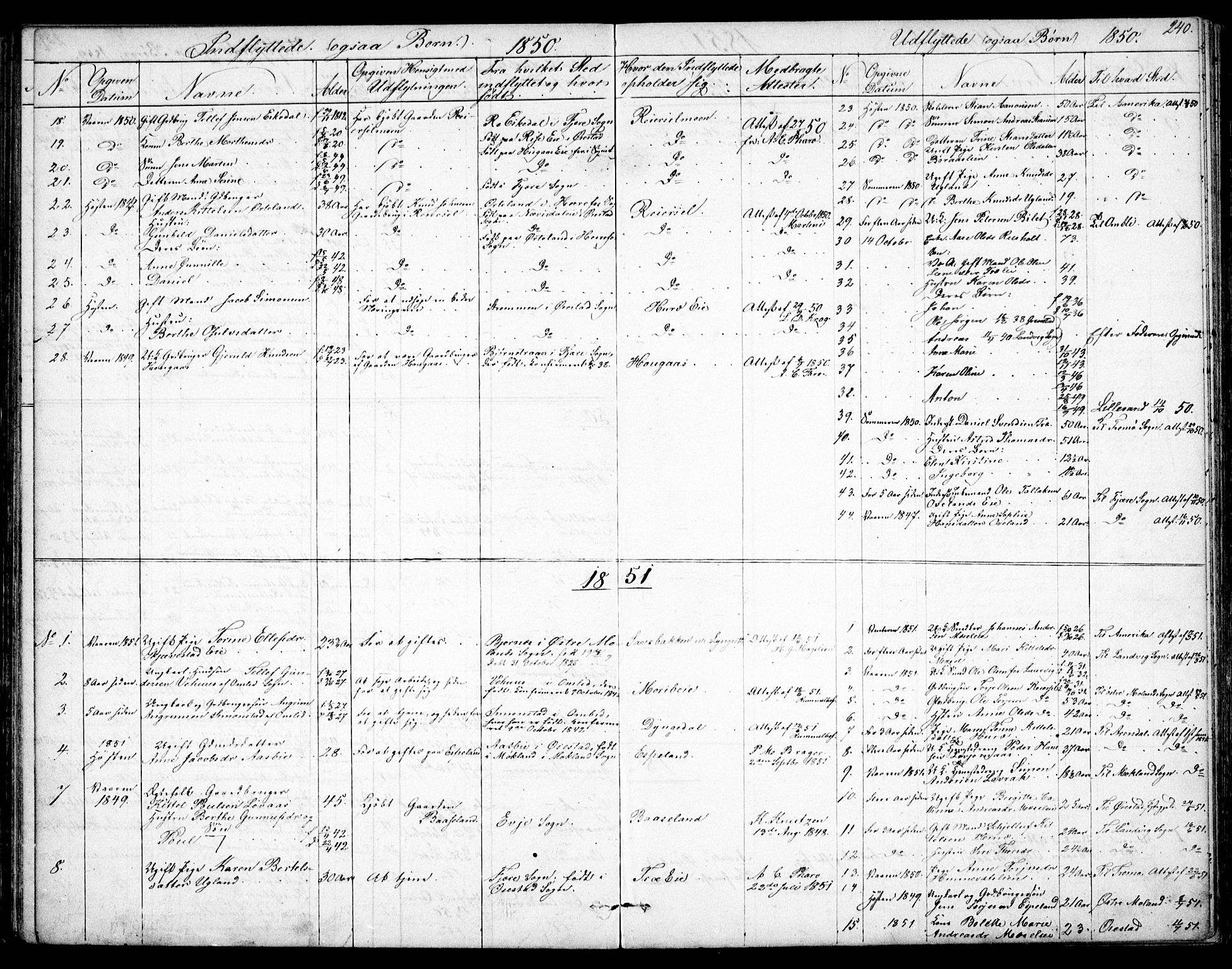 Froland sokneprestkontor, SAK/1111-0013/F/Fb/L0008: Parish register (copy) no. B 8, 1843-1875, p. 240