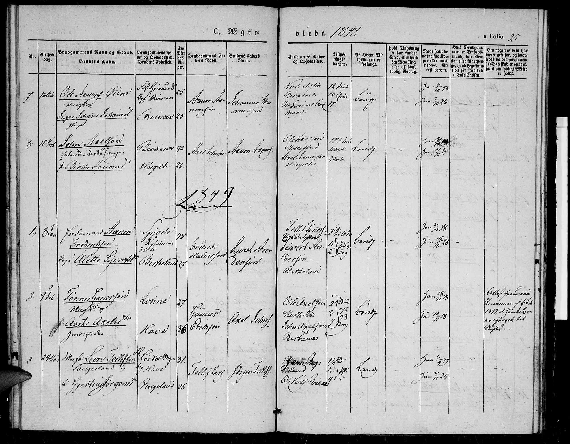 Birkenes sokneprestkontor, AV/SAK-1111-0004/F/Fa/L0002: Parish register (official) no. A 2, 1839-1849, p. 25