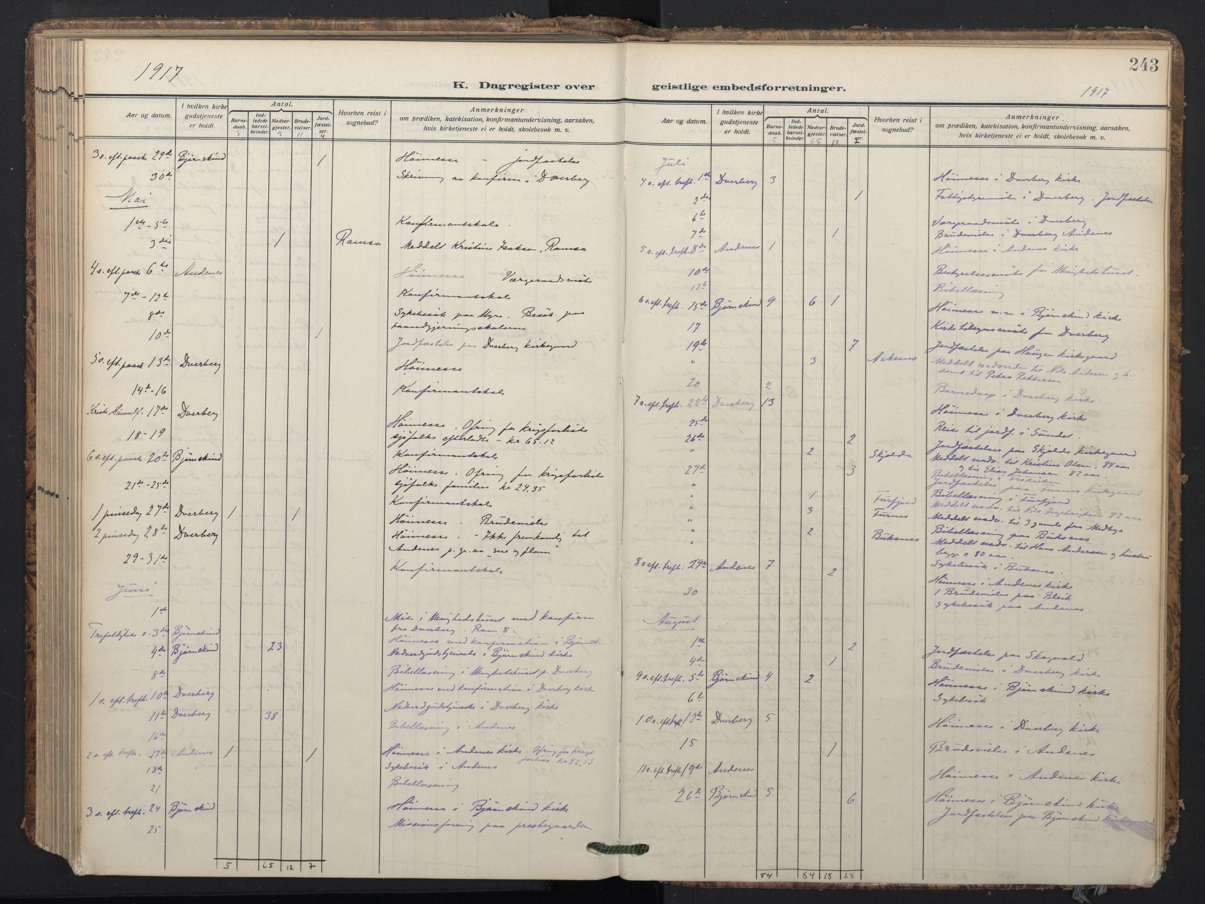Ministerialprotokoller, klokkerbøker og fødselsregistre - Nordland, SAT/A-1459/897/L1401: Parish register (official) no. 897A08, 1909-1921, p. 243