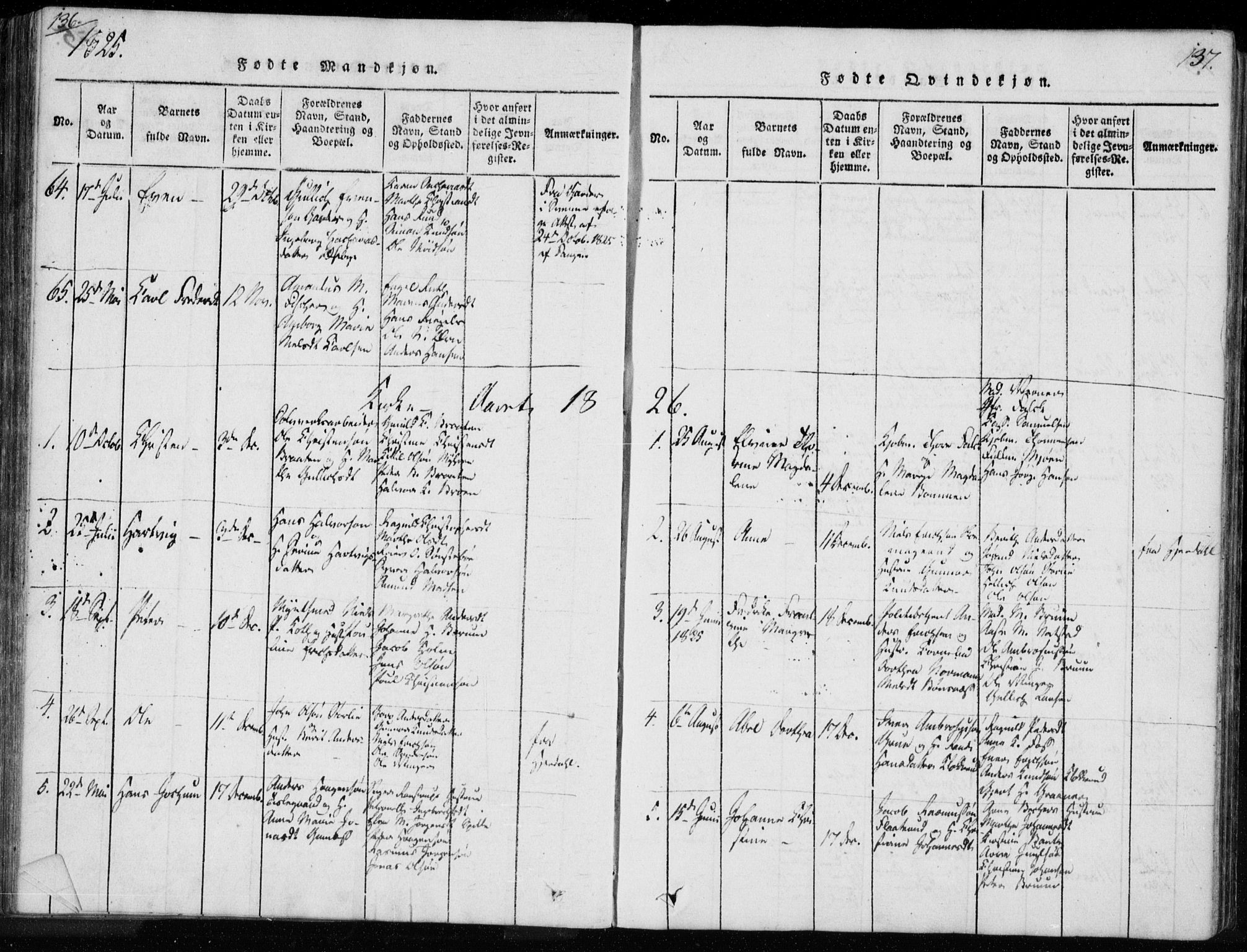 Kongsberg kirkebøker, SAKO/A-22/F/Fa/L0008: Parish register (official) no. I 8, 1816-1839, p. 136-137