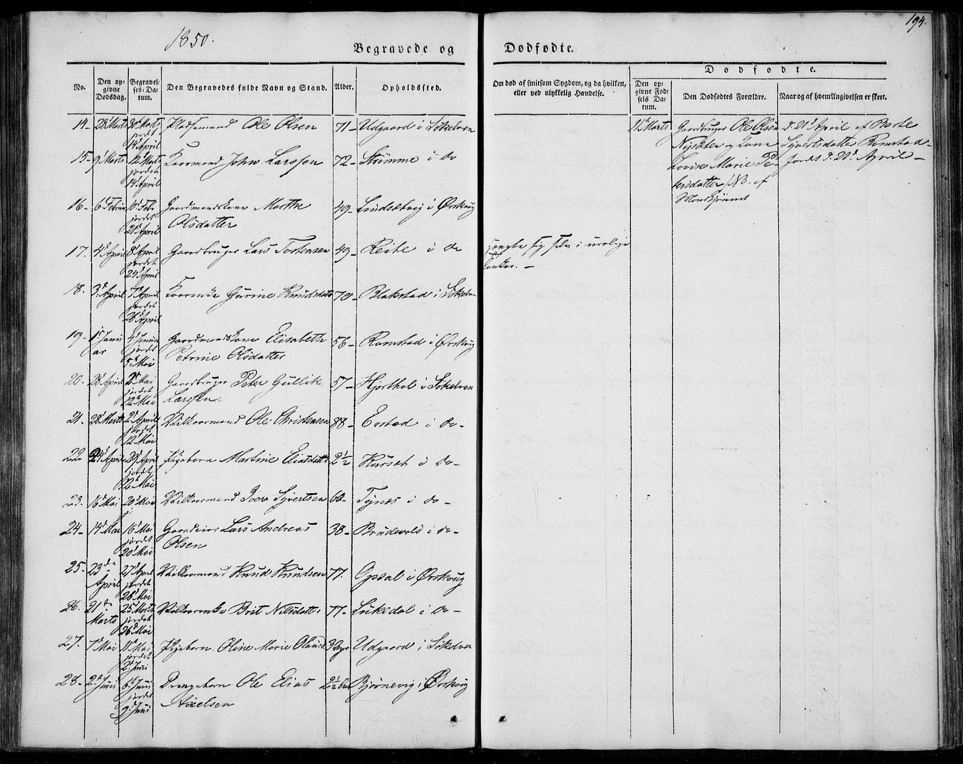 Ministerialprotokoller, klokkerbøker og fødselsregistre - Møre og Romsdal, AV/SAT-A-1454/522/L0312: Parish register (official) no. 522A07, 1843-1851, p. 194