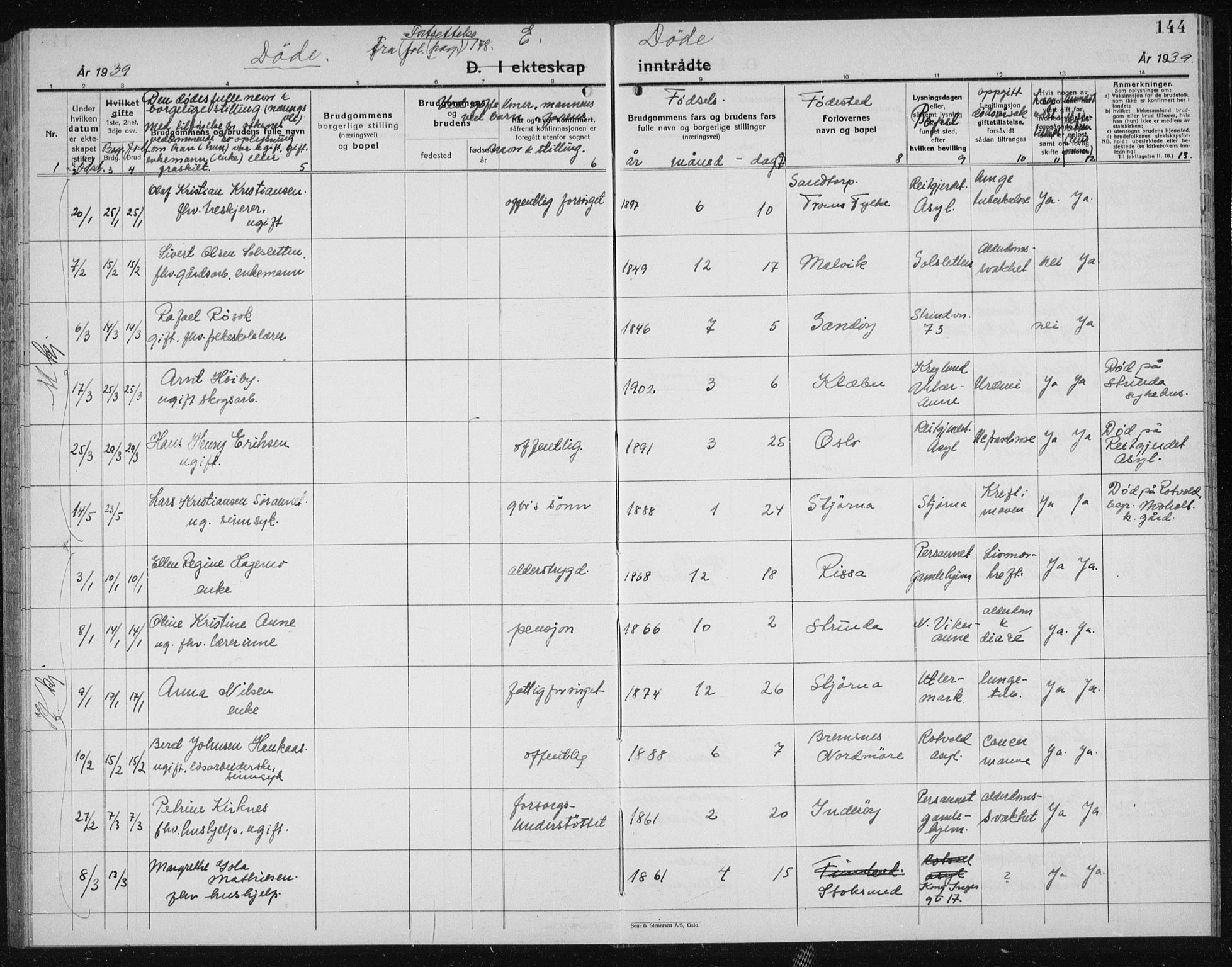 Ministerialprotokoller, klokkerbøker og fødselsregistre - Sør-Trøndelag, SAT/A-1456/607/L0327: Parish register (copy) no. 607C01, 1930-1939, p. 144