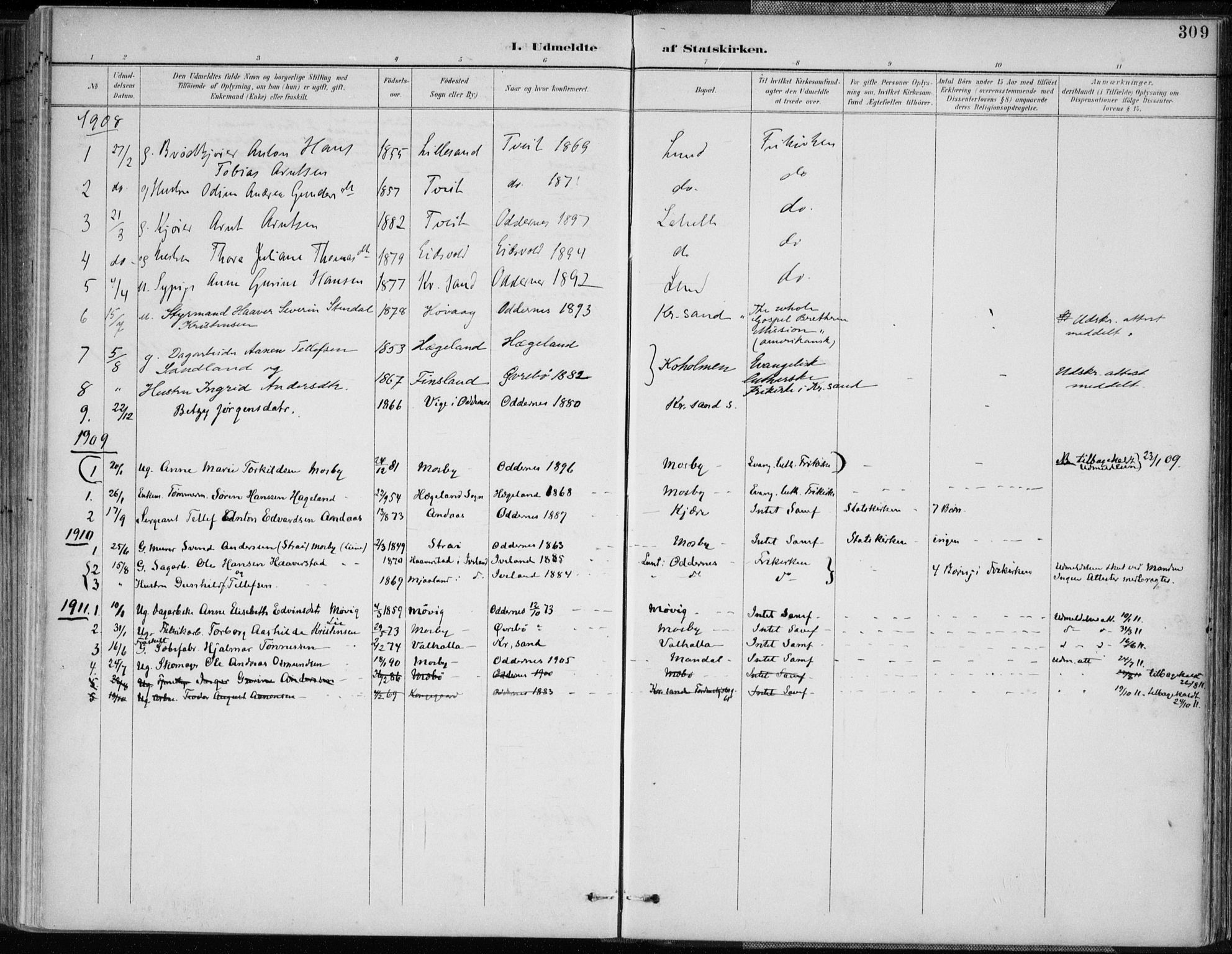 Oddernes sokneprestkontor, SAK/1111-0033/F/Fa/Faa/L0010: Parish register (official) no. A 10, 1897-1911, p. 309