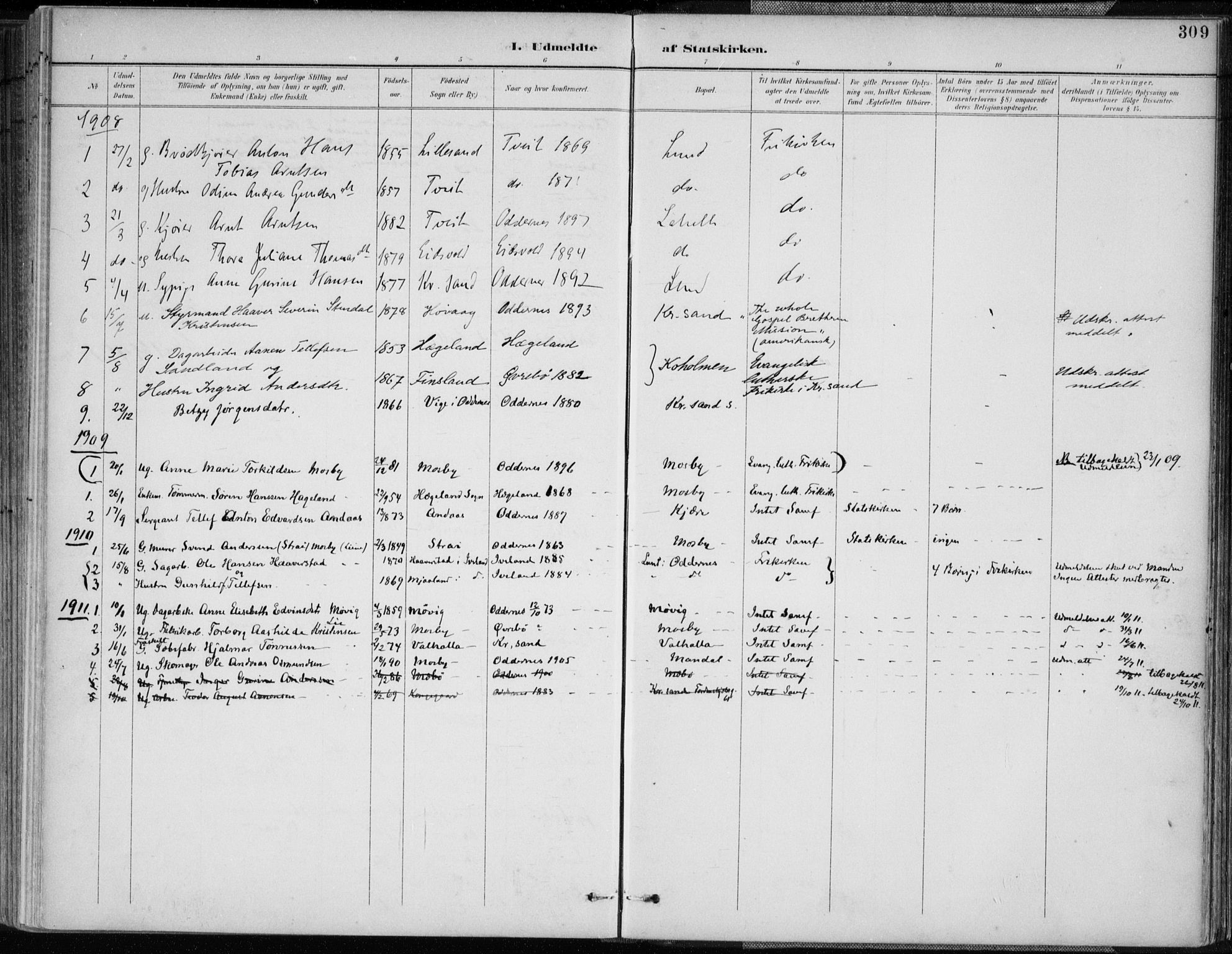 Oddernes sokneprestkontor, AV/SAK-1111-0033/F/Fa/Faa/L0010: Parish register (official) no. A 10, 1897-1911, p. 309