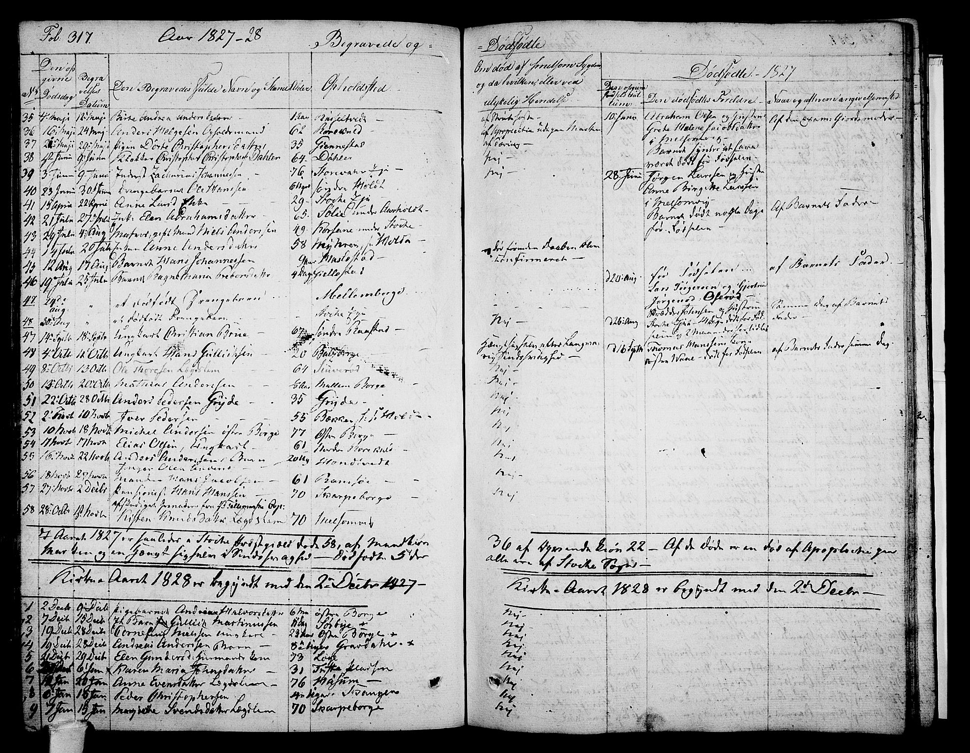 Stokke kirkebøker, AV/SAKO-A-320/F/Fa/L0006: Parish register (official) no. I 6, 1826-1843, p. 317