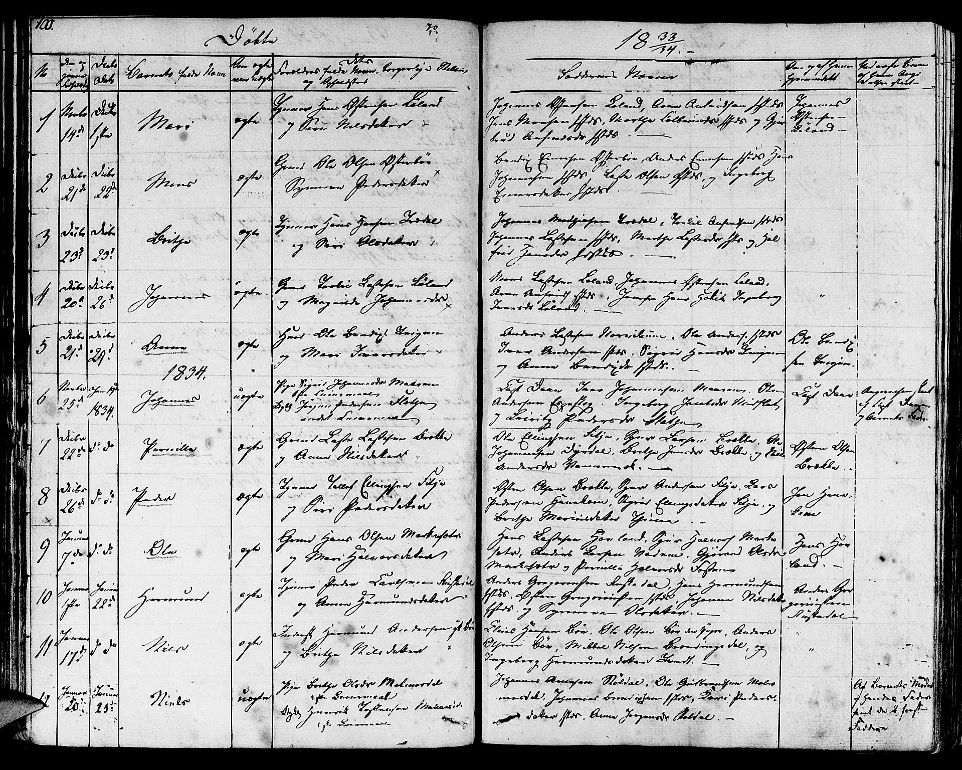 Lavik sokneprestembete, SAB/A-80901: Parish register (official) no. A 2I, 1821-1842, p. 100