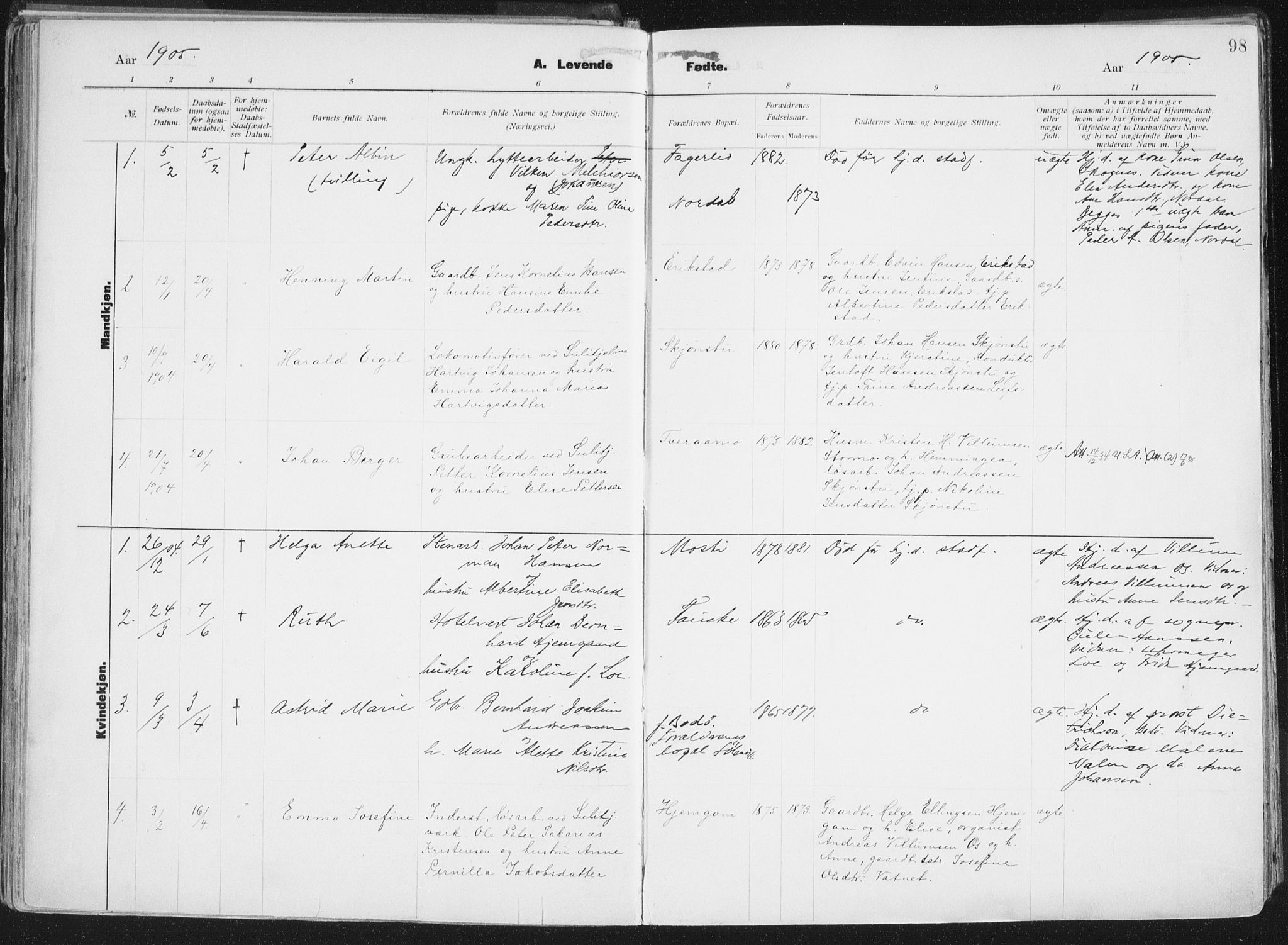 Ministerialprotokoller, klokkerbøker og fødselsregistre - Nordland, SAT/A-1459/849/L0696: Parish register (official) no. 849A08, 1898-1910, p. 98