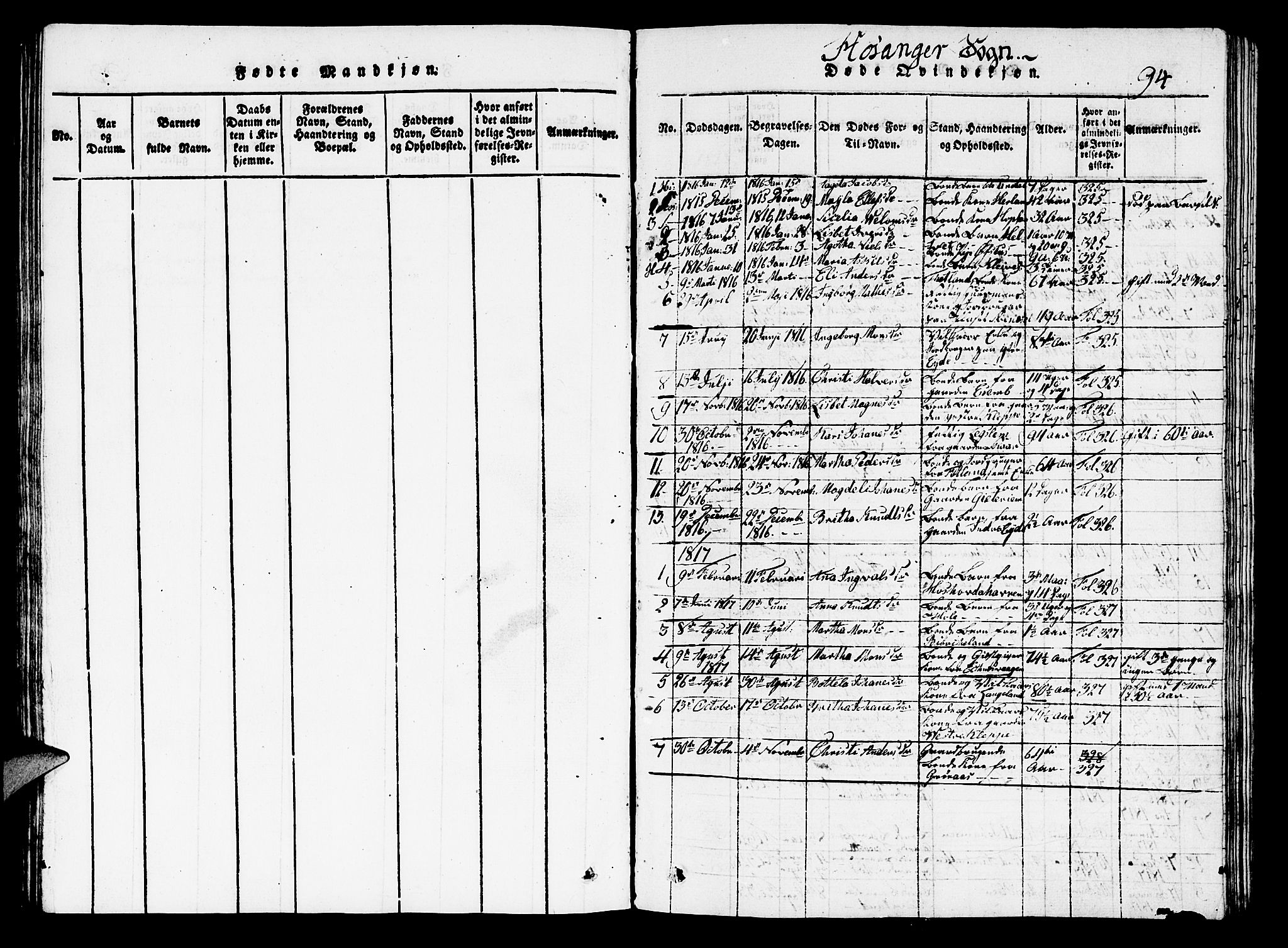 Hosanger sokneprestembete, AV/SAB-A-75801/H/Hab: Parish register (copy) no. A 1 /1, 1816-1856, p. 94