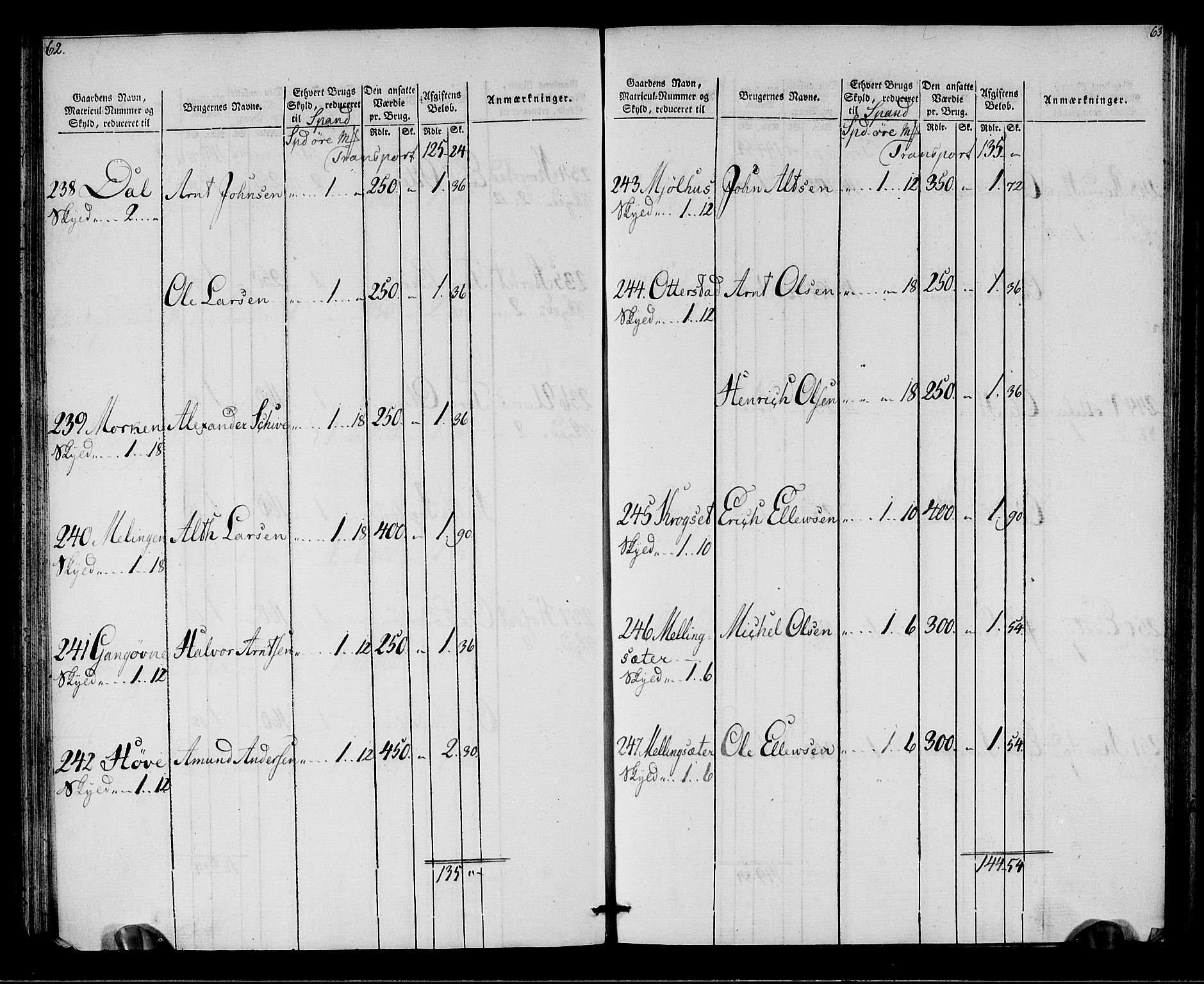 Rentekammeret inntil 1814, Realistisk ordnet avdeling, AV/RA-EA-4070/N/Ne/Nea/L0142: Strinda og Selbu fogderi. Oppebørselsregister, 1803-1804, p. 33