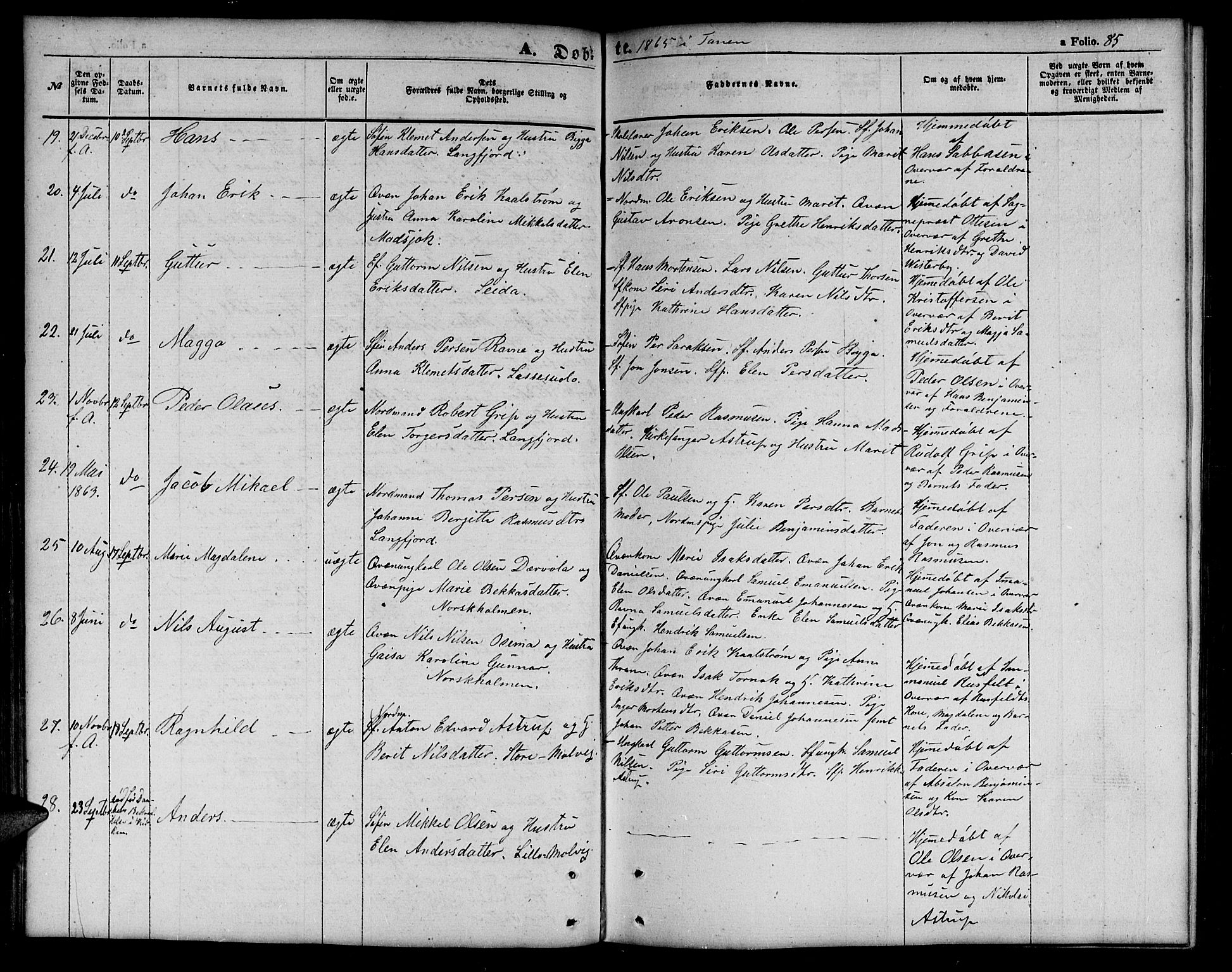 Tana sokneprestkontor, SATØ/S-1334/H/Hb/L0001klokker: Parish register (copy) no. 1 /1, 1853-1867, p. 85