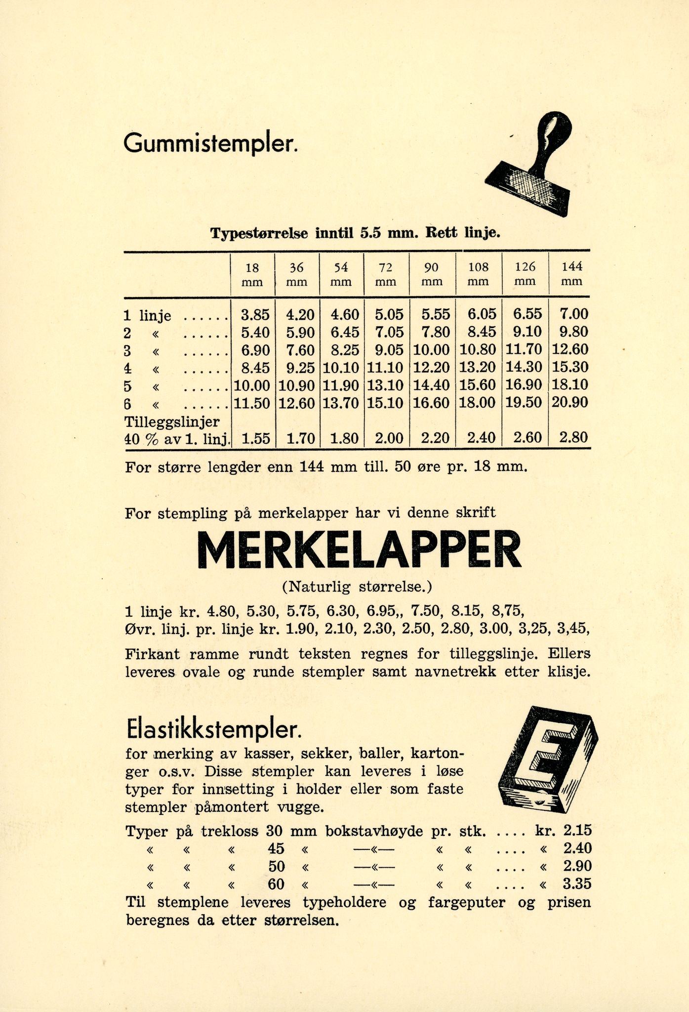 Vardø Fiskersamvirkelag, VAMU/A-0037/D/Da/L0006: Korrespondanse Re-St, 1947-1951