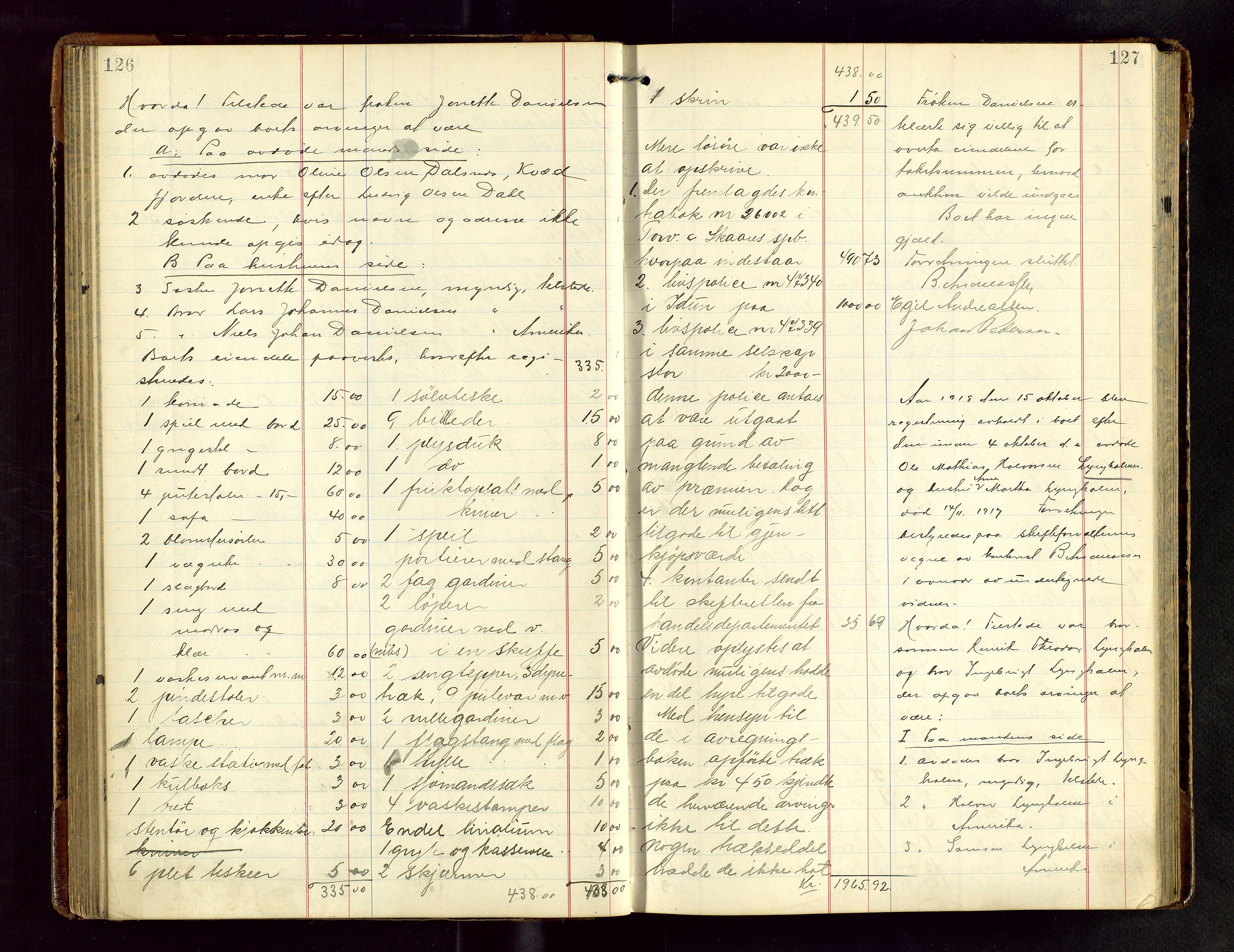 Haugesund tingrett, AV/SAST-A-101415/01/IV/IVB/L0004: Skifteregistreringsprotokoll, med register, 1914-1923, p. 126-127