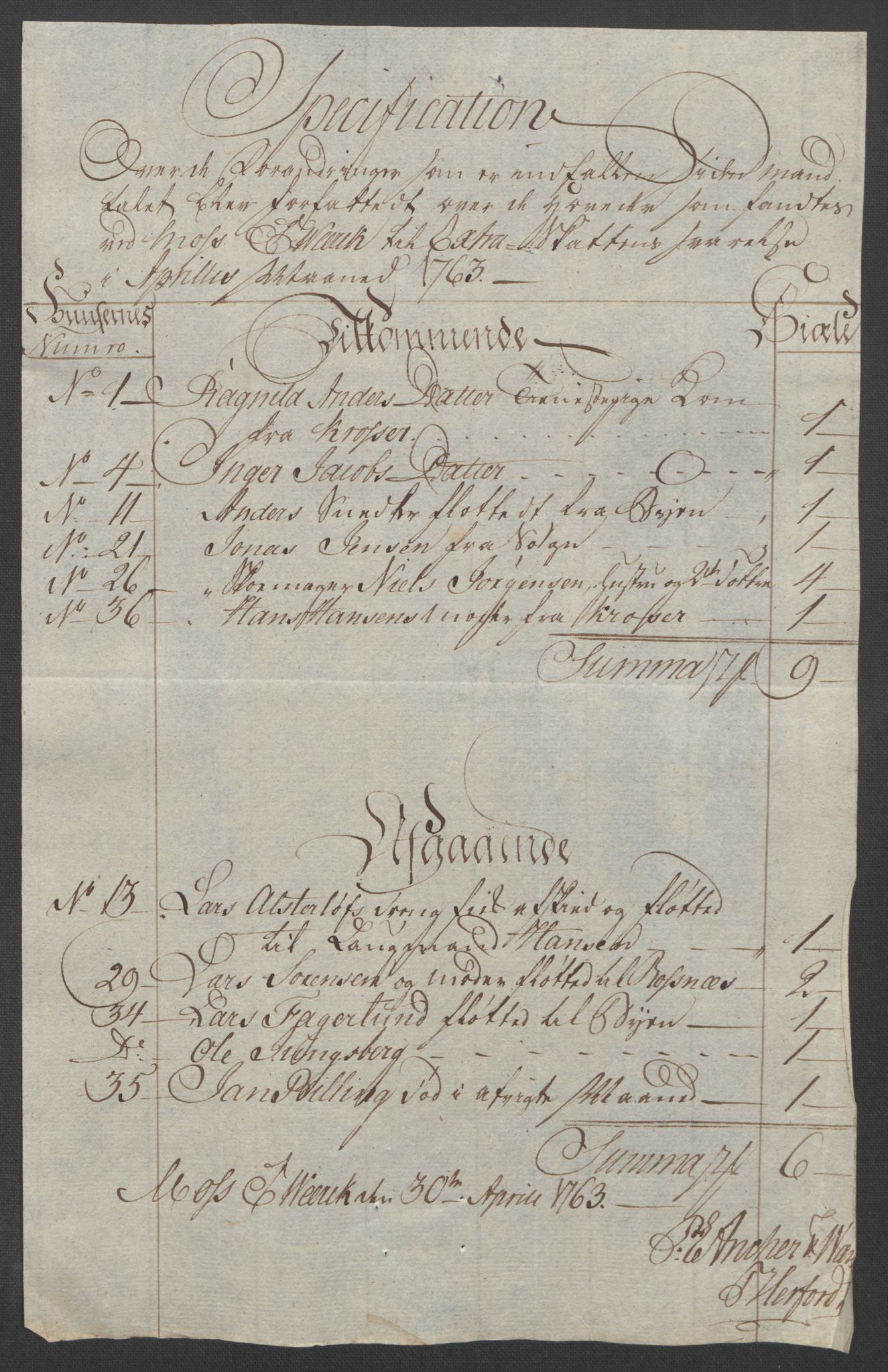 Rentekammeret inntil 1814, Reviderte regnskaper, Fogderegnskap, AV/RA-EA-4092/R04/L0261: Ekstraskatten Moss, Onsøy, Tune, Veme og Åbygge, 1763, p. 295