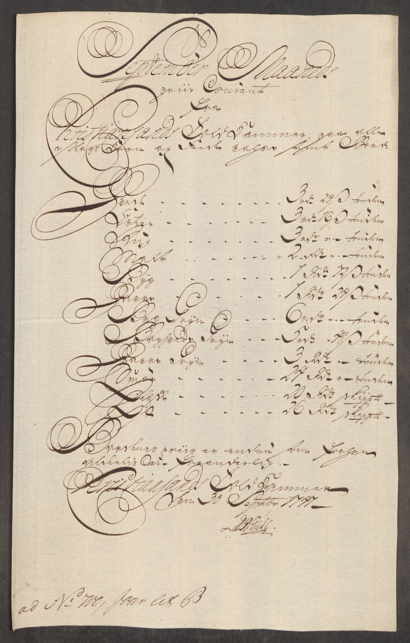 Rentekammeret inntil 1814, Realistisk ordnet avdeling, RA/EA-4070/Oe/L0003: [Ø1]: Priskuranter, 1745-1748, p. 631