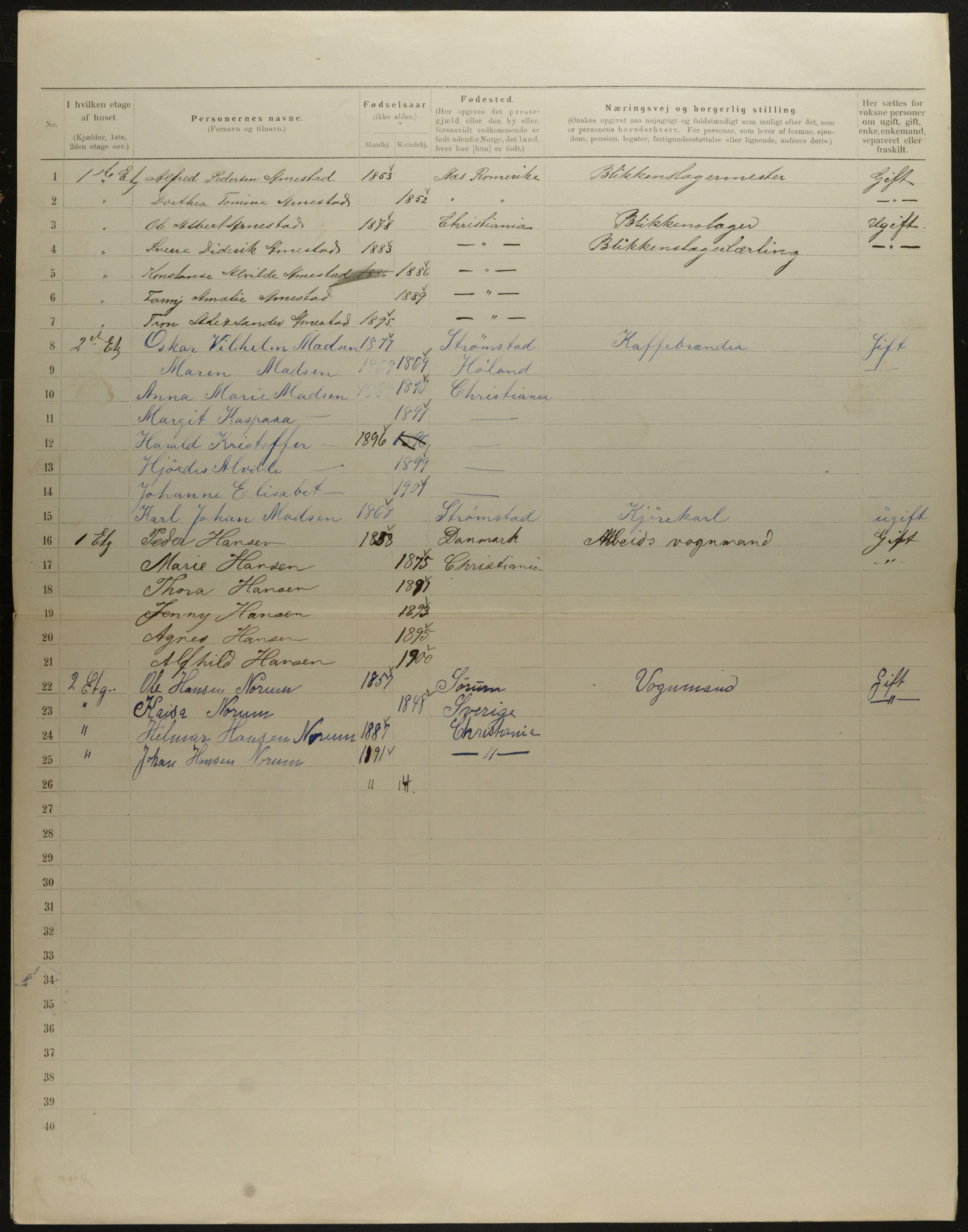 OBA, Municipal Census 1901 for Kristiania, 1901, p. 11450