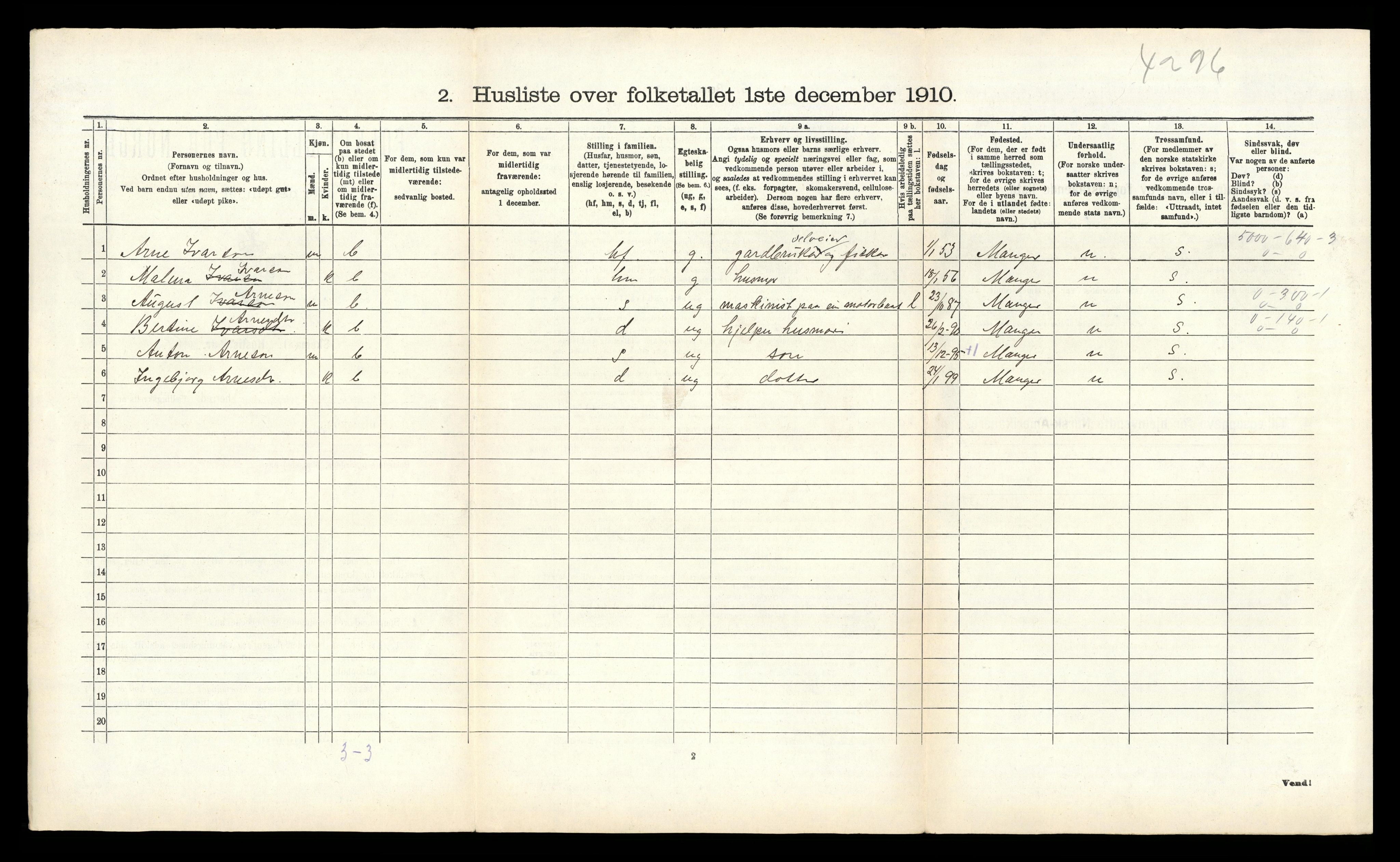 RA, 1910 census for Kopervik, 1910, p. 148