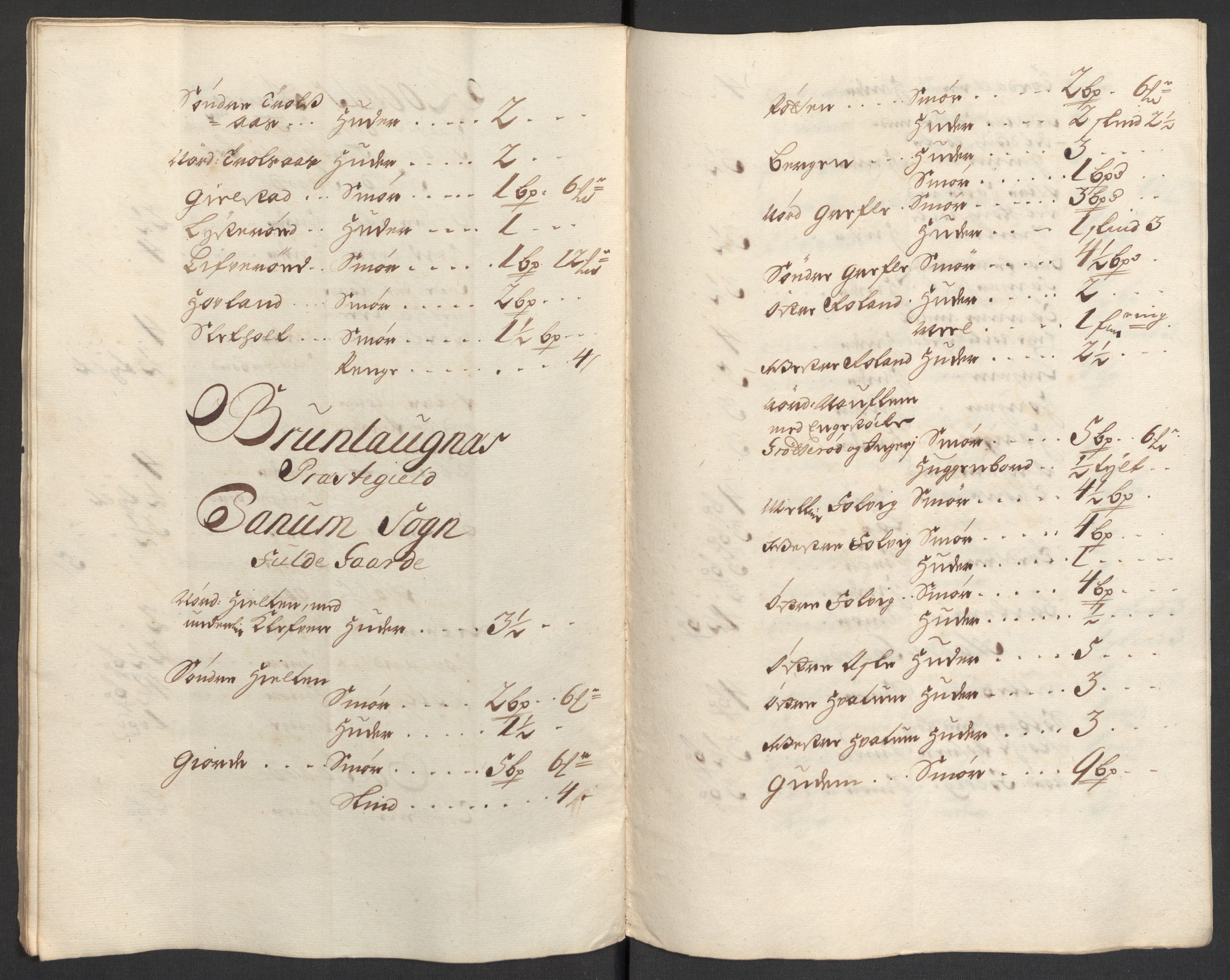 Rentekammeret inntil 1814, Reviderte regnskaper, Fogderegnskap, AV/RA-EA-4092/R33/L1980: Fogderegnskap Larvik grevskap, 1707-1708, p. 30