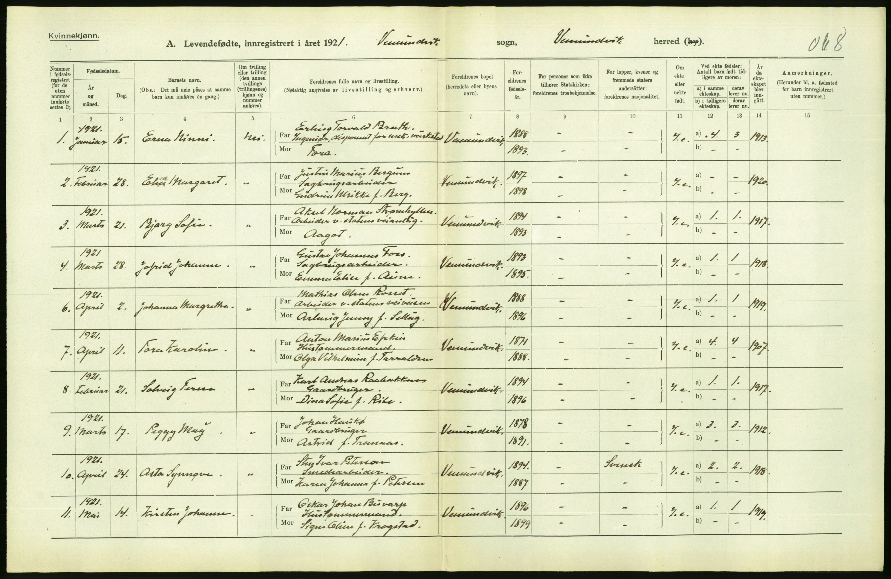 Statistisk sentralbyrå, Sosiodemografiske emner, Befolkning, RA/S-2228/D/Df/Dfc/Dfca/L0047: N. Trøndelag fylke: Levendefødte menn og kvinner. Bygder og byer., 1921, p. 510