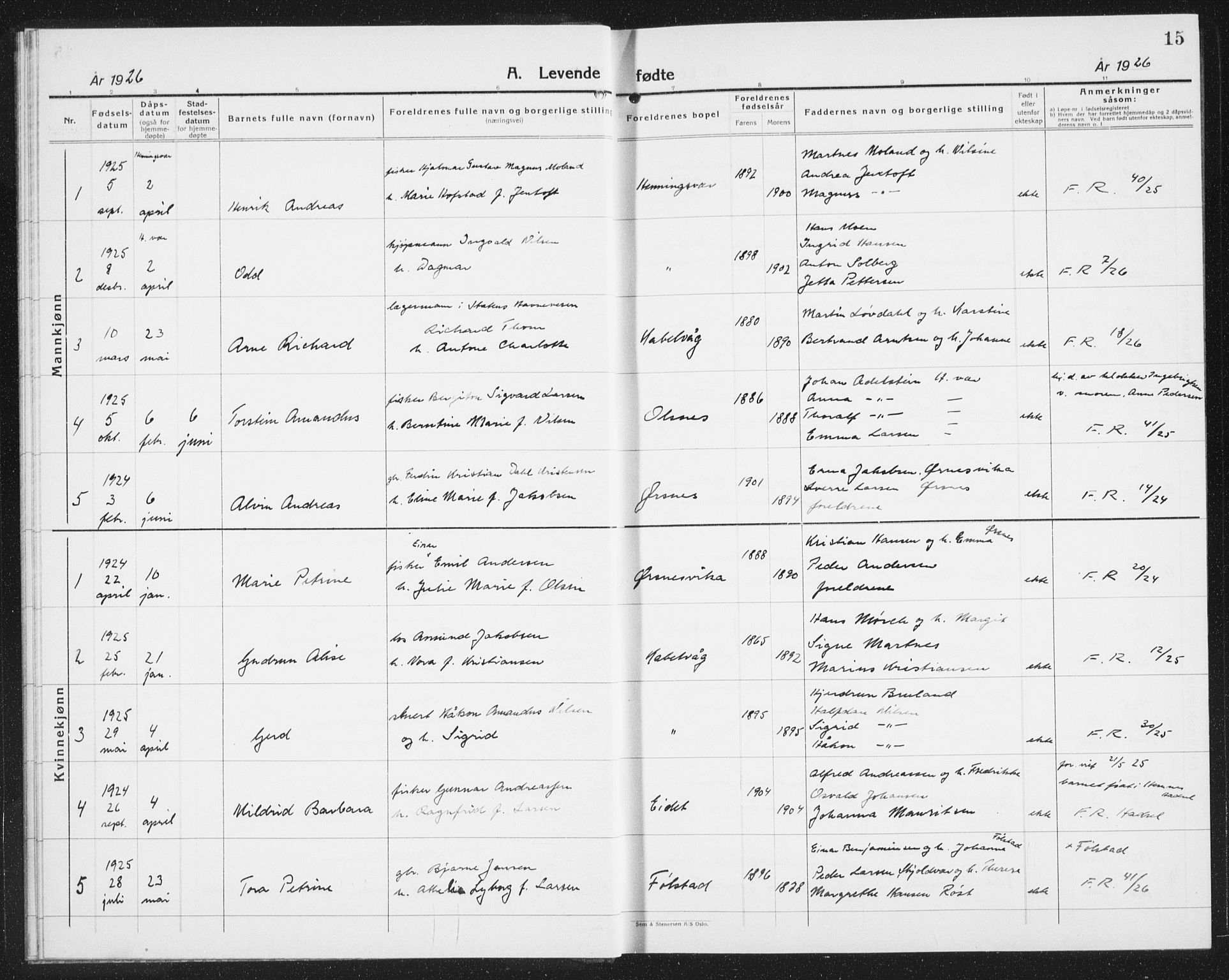 Ministerialprotokoller, klokkerbøker og fødselsregistre - Nordland, SAT/A-1459/874/L1081: Parish register (copy) no. 874C10, 1925-1941, p. 15
