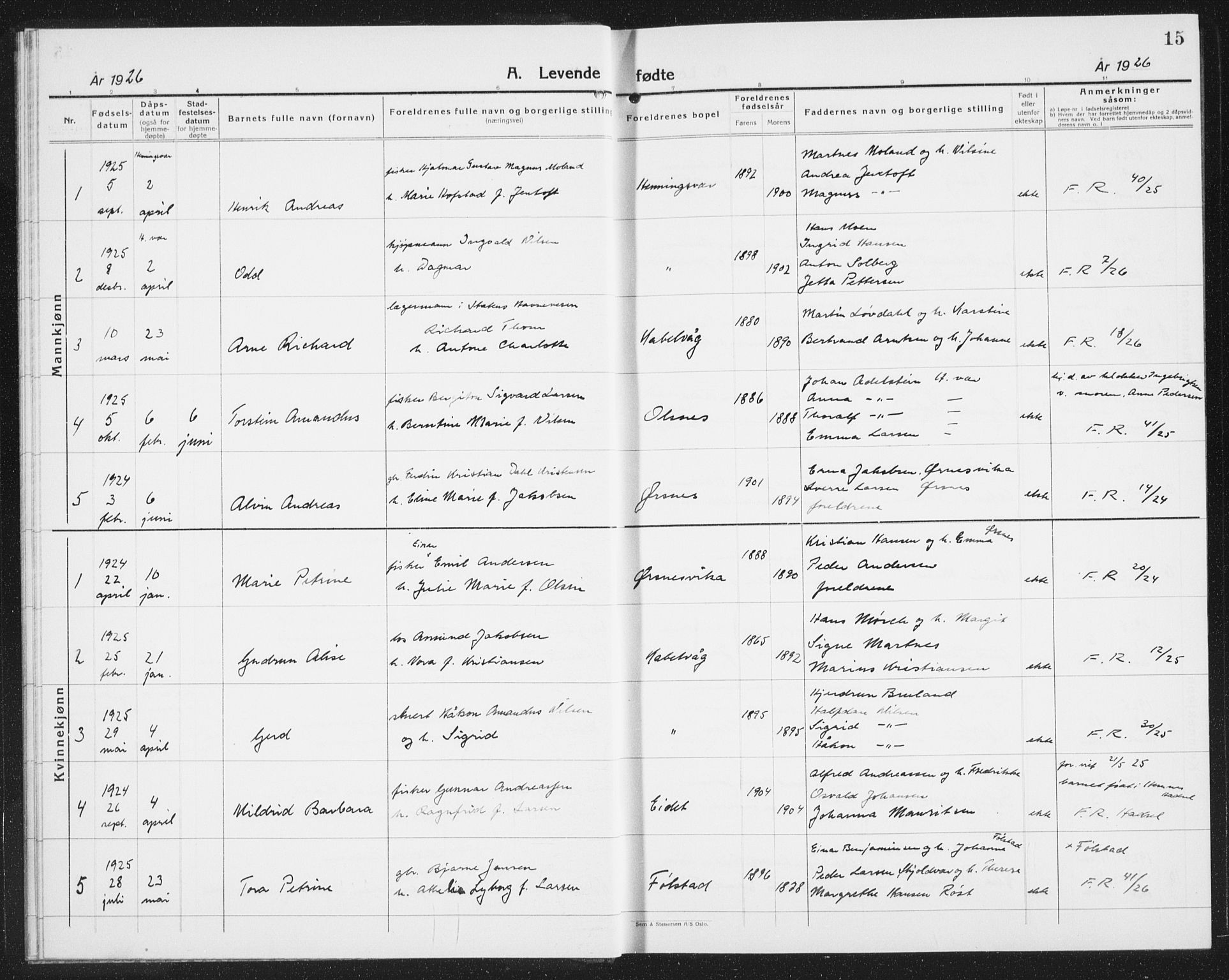 Ministerialprotokoller, klokkerbøker og fødselsregistre - Nordland, AV/SAT-A-1459/874/L1081: Parish register (copy) no. 874C10, 1925-1941, p. 15