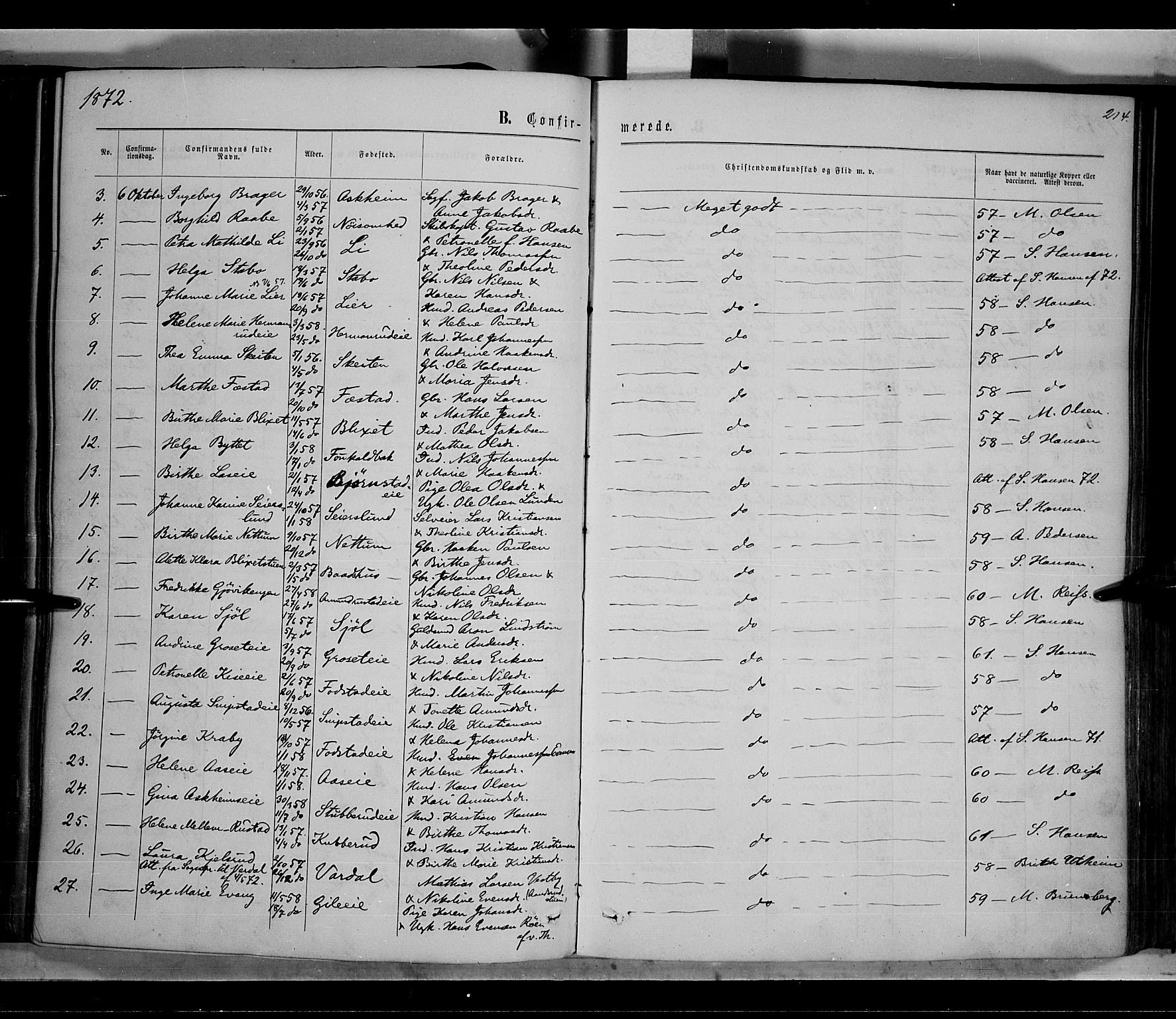 Østre Toten prestekontor, AV/SAH-PREST-104/H/Ha/Haa/L0005: Parish register (official) no. 5, 1866-1877, p. 214