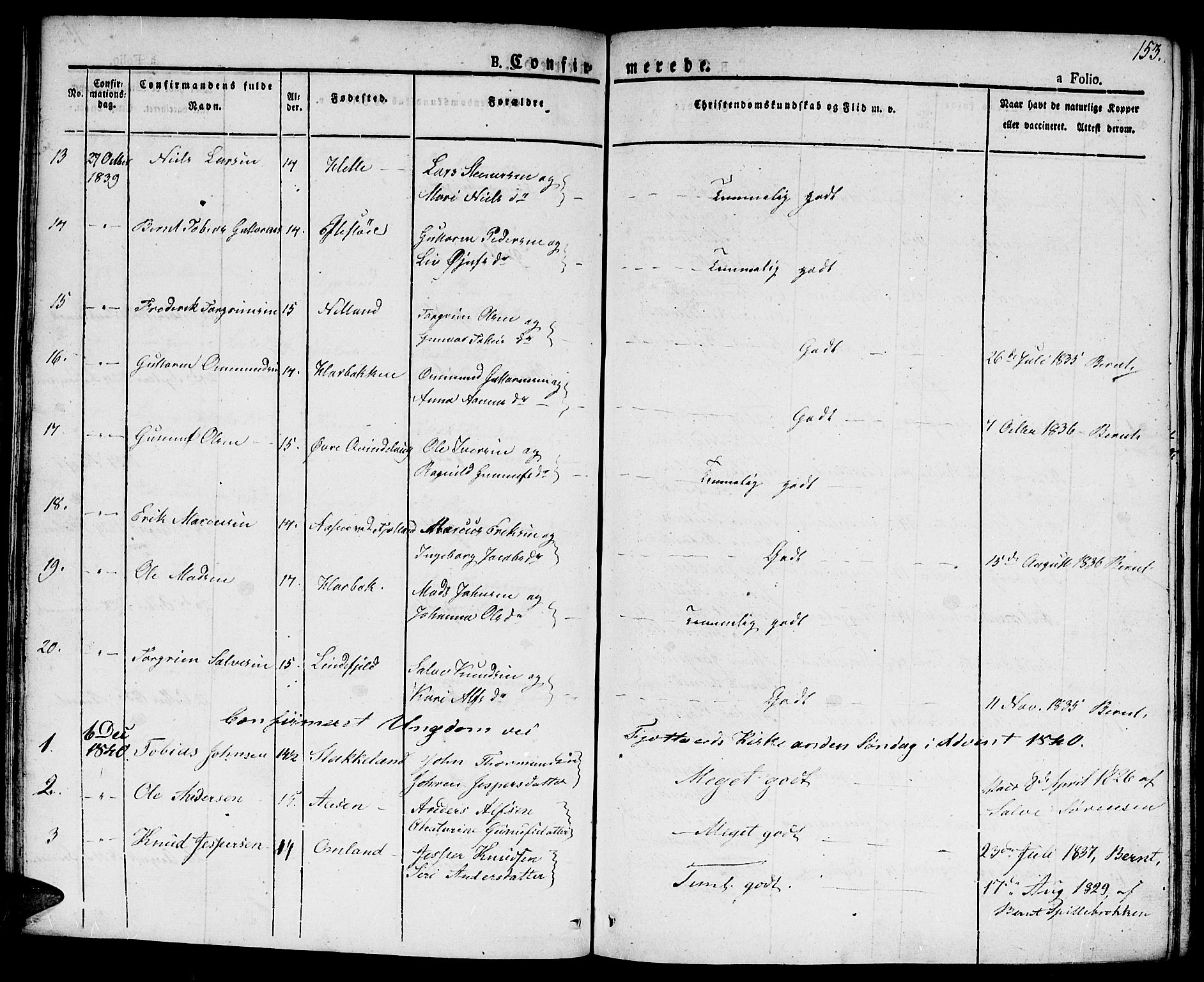 Hægebostad sokneprestkontor, AV/SAK-1111-0024/F/Fa/Faa/L0003: Parish register (official) no. A 3 /2, 1825-1840, p. 153