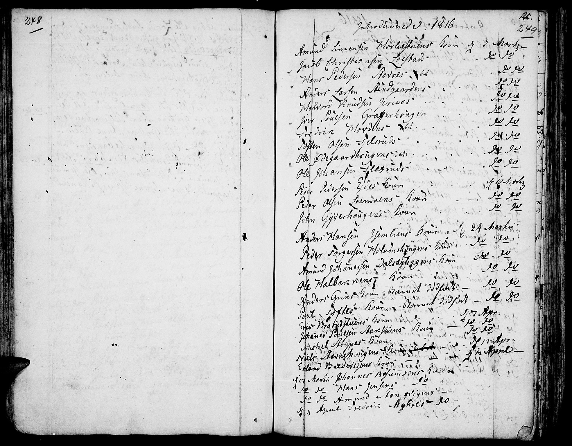 Fron prestekontor, AV/SAH-PREST-078/H/Ha/Haa/L0001: Parish register (official) no. 1, 1799-1816, p. 248-249