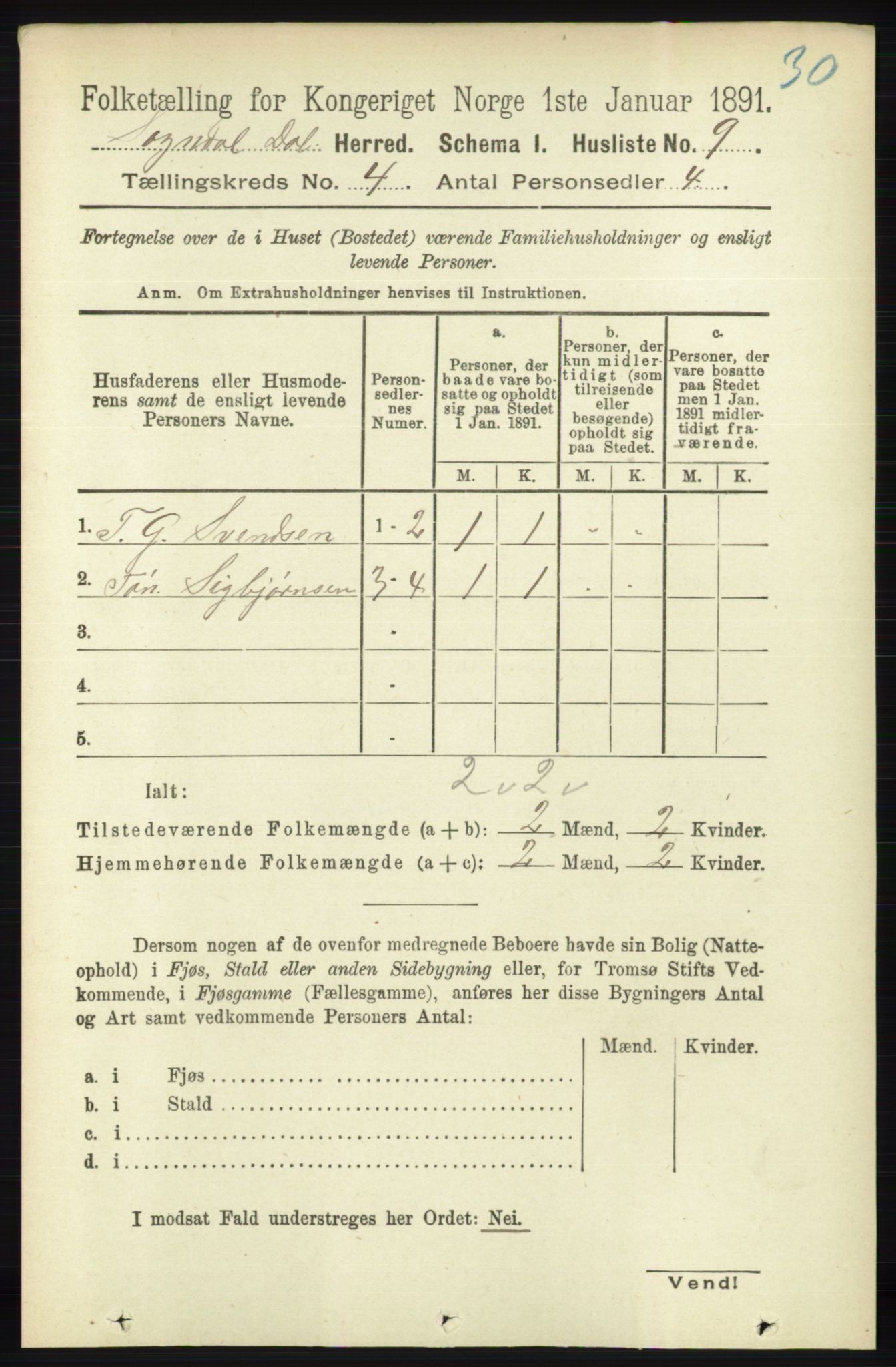 RA, 1891 census for 1111 Sokndal, 1891, p. 959