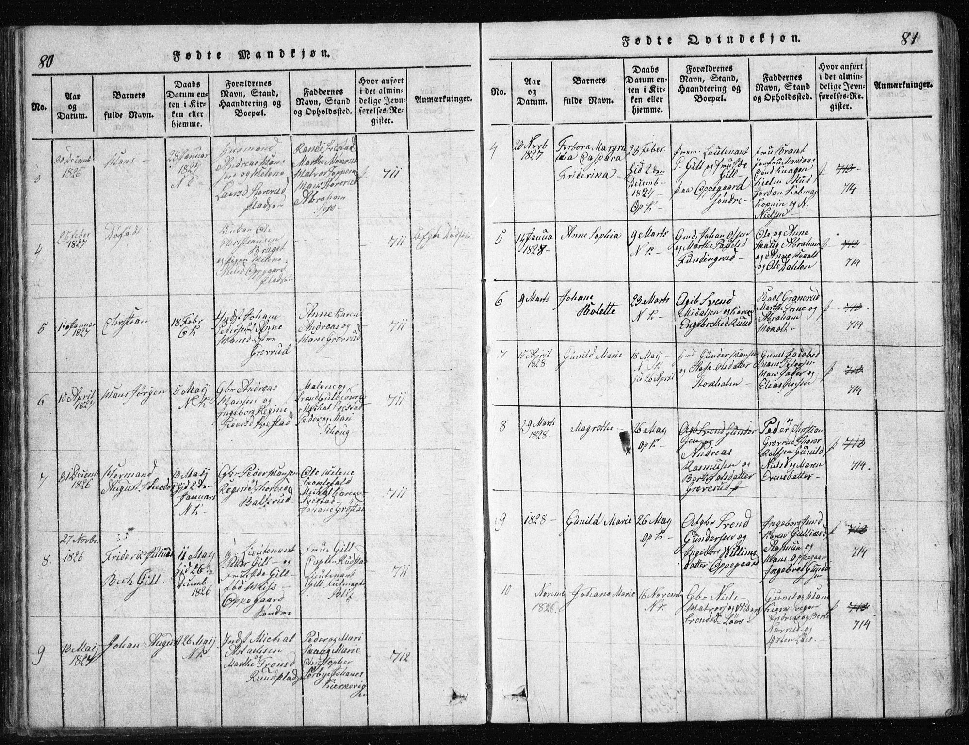 Nesodden prestekontor Kirkebøker, AV/SAO-A-10013/G/Ga/L0001: Parish register (copy) no. I 1, 1814-1847, p. 80-81