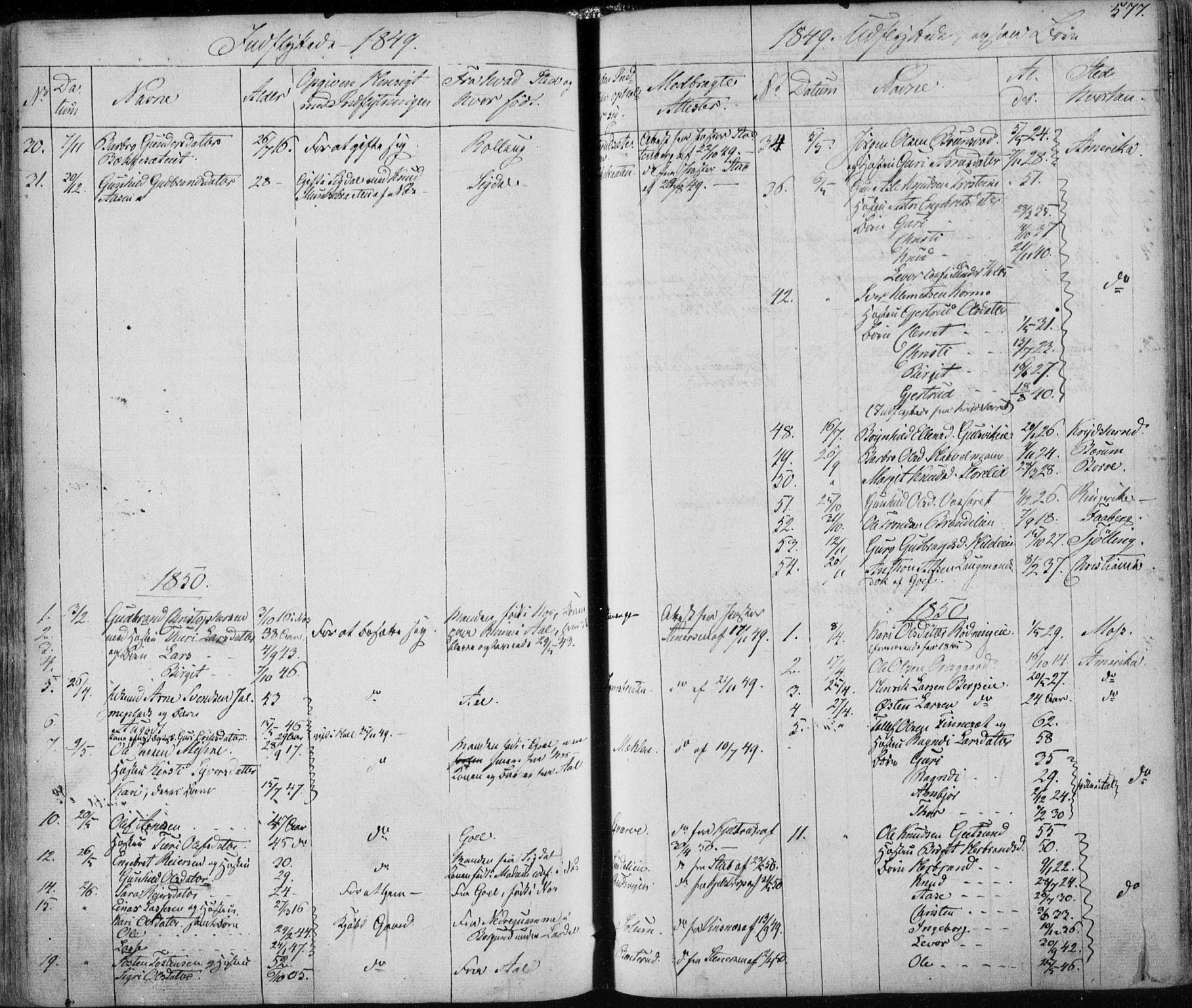 Nes kirkebøker, AV/SAKO-A-236/F/Fa/L0009: Parish register (official) no. 9, 1834-1863, p. 577