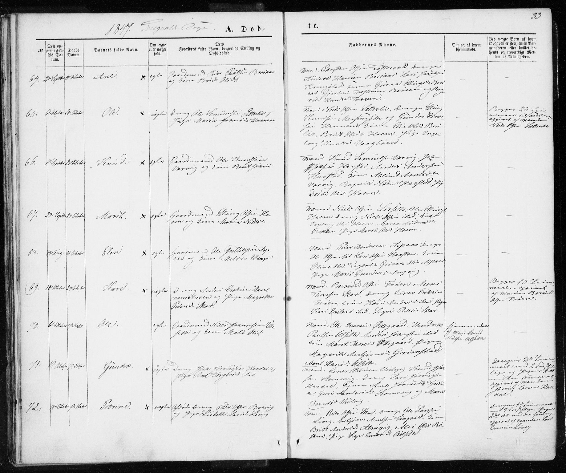 Ministerialprotokoller, klokkerbøker og fødselsregistre - Møre og Romsdal, SAT/A-1454/586/L0984: Parish register (official) no. 586A10, 1844-1856, p. 33