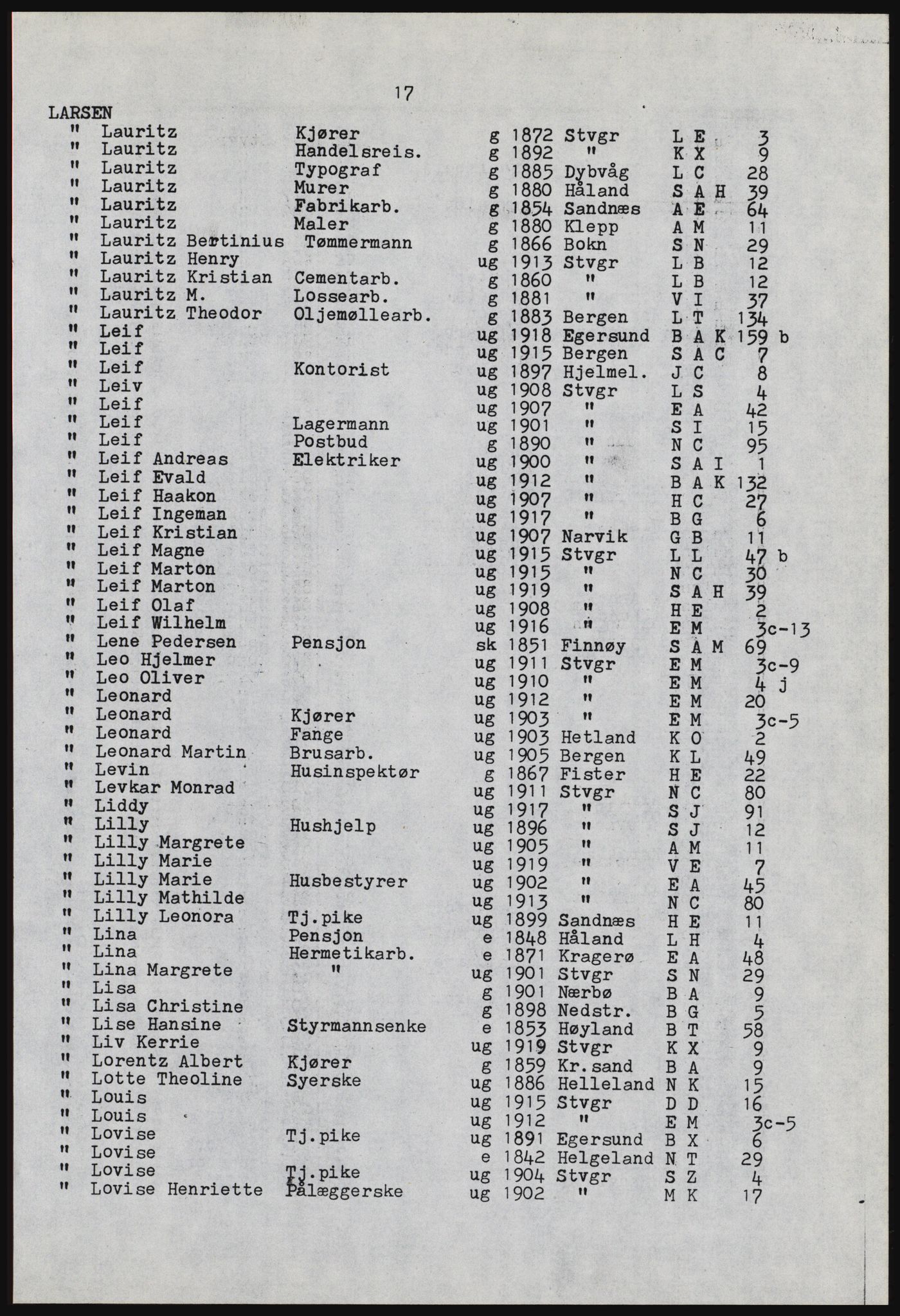 SAST, Copy of 1920 census for Stavanger, 1920, p. 1491