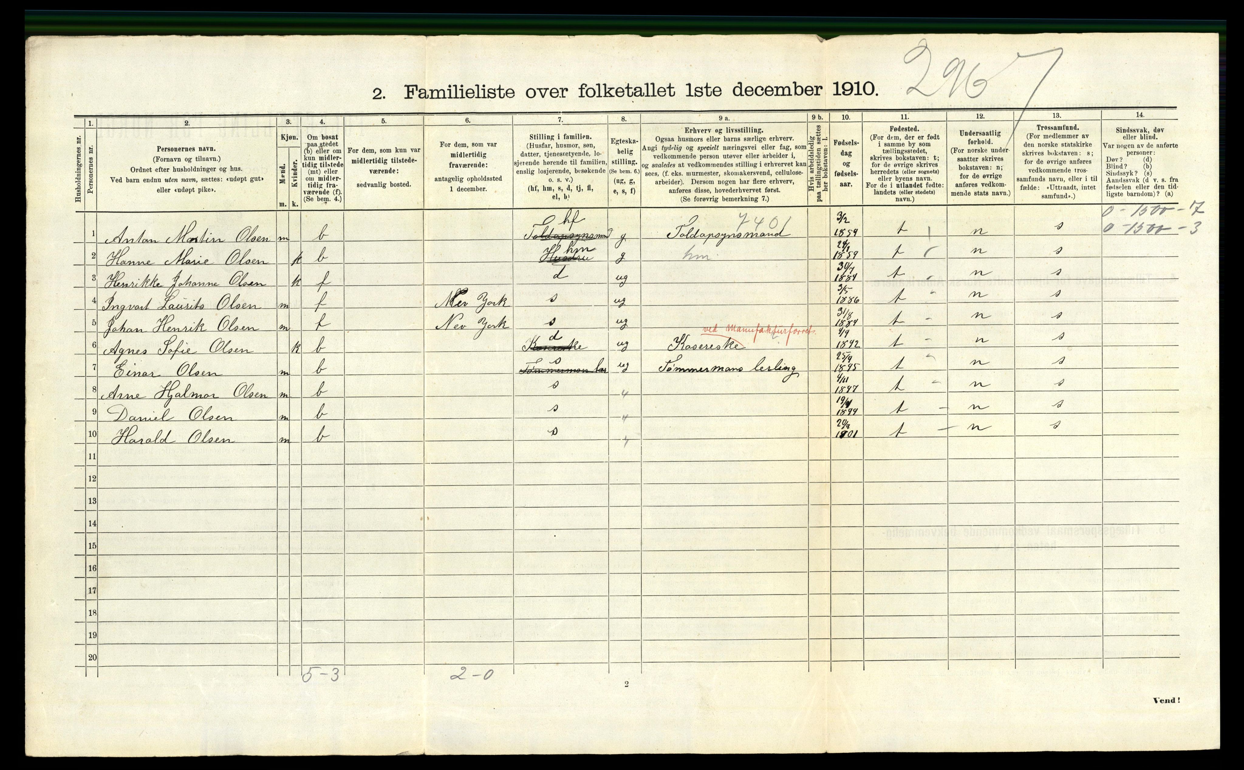 RA, 1910 census for Kristiansand, 1910, p. 8585