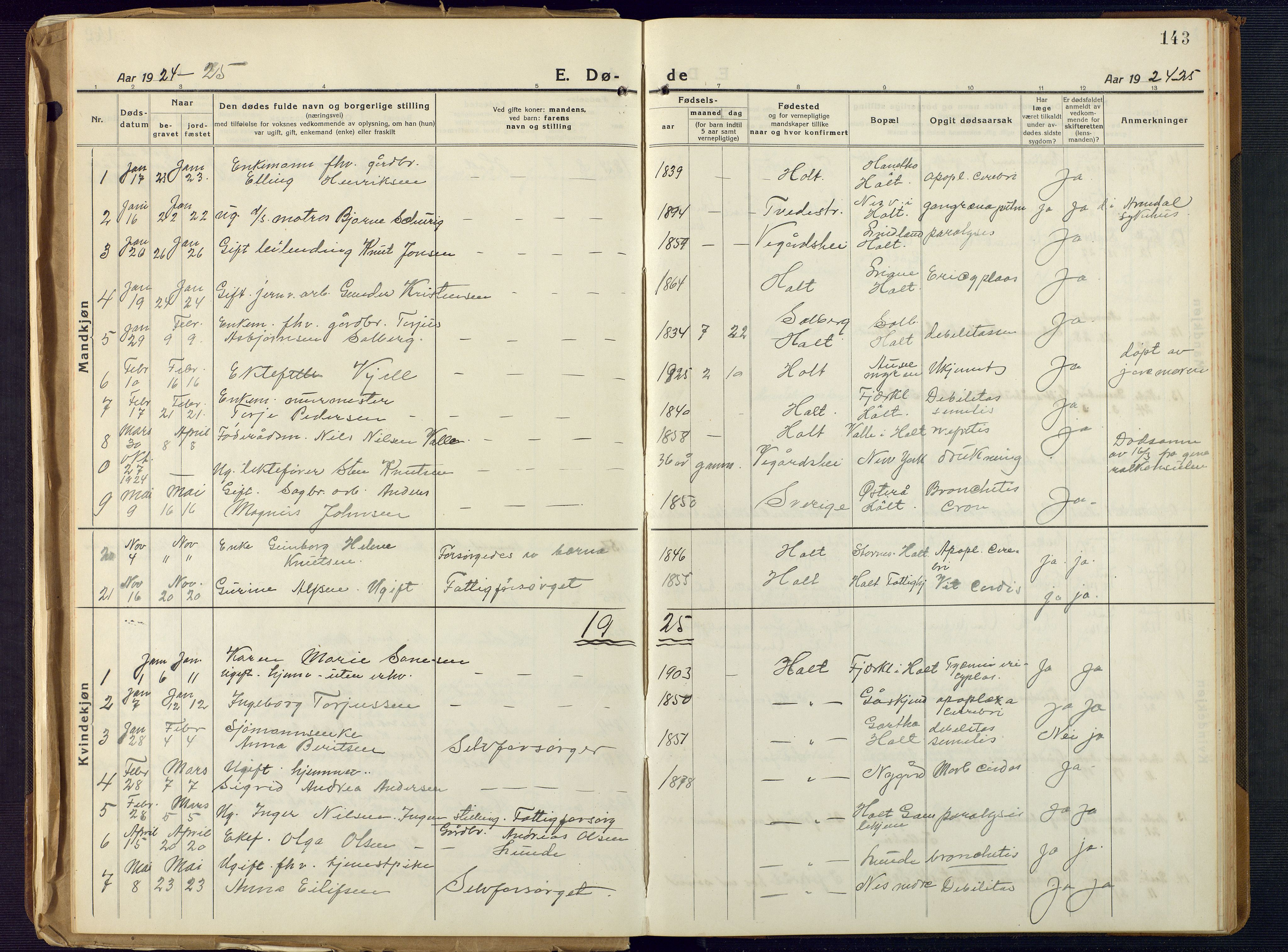 Holt sokneprestkontor, SAK/1111-0021/F/Fb/L0012: Parish register (copy) no. B 12, 1919-1944, p. 143