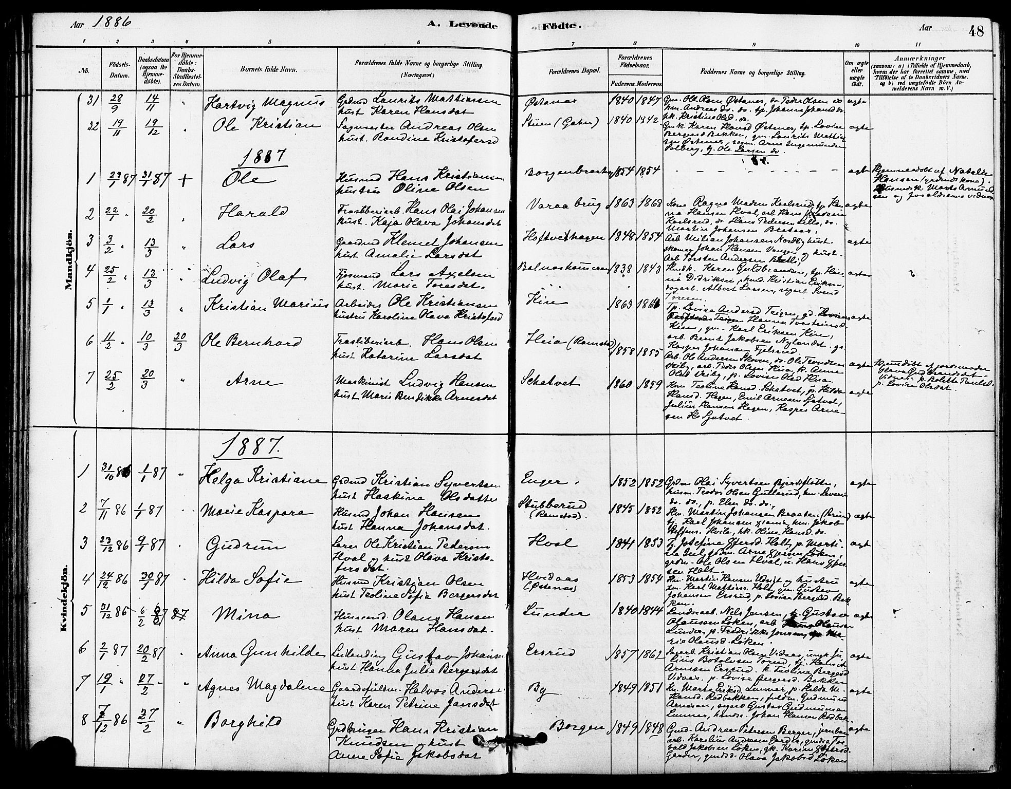 Fet prestekontor Kirkebøker, SAO/A-10370a/F/Fa/L0014: Parish register (official) no. I 14, 1878-1891, p. 48